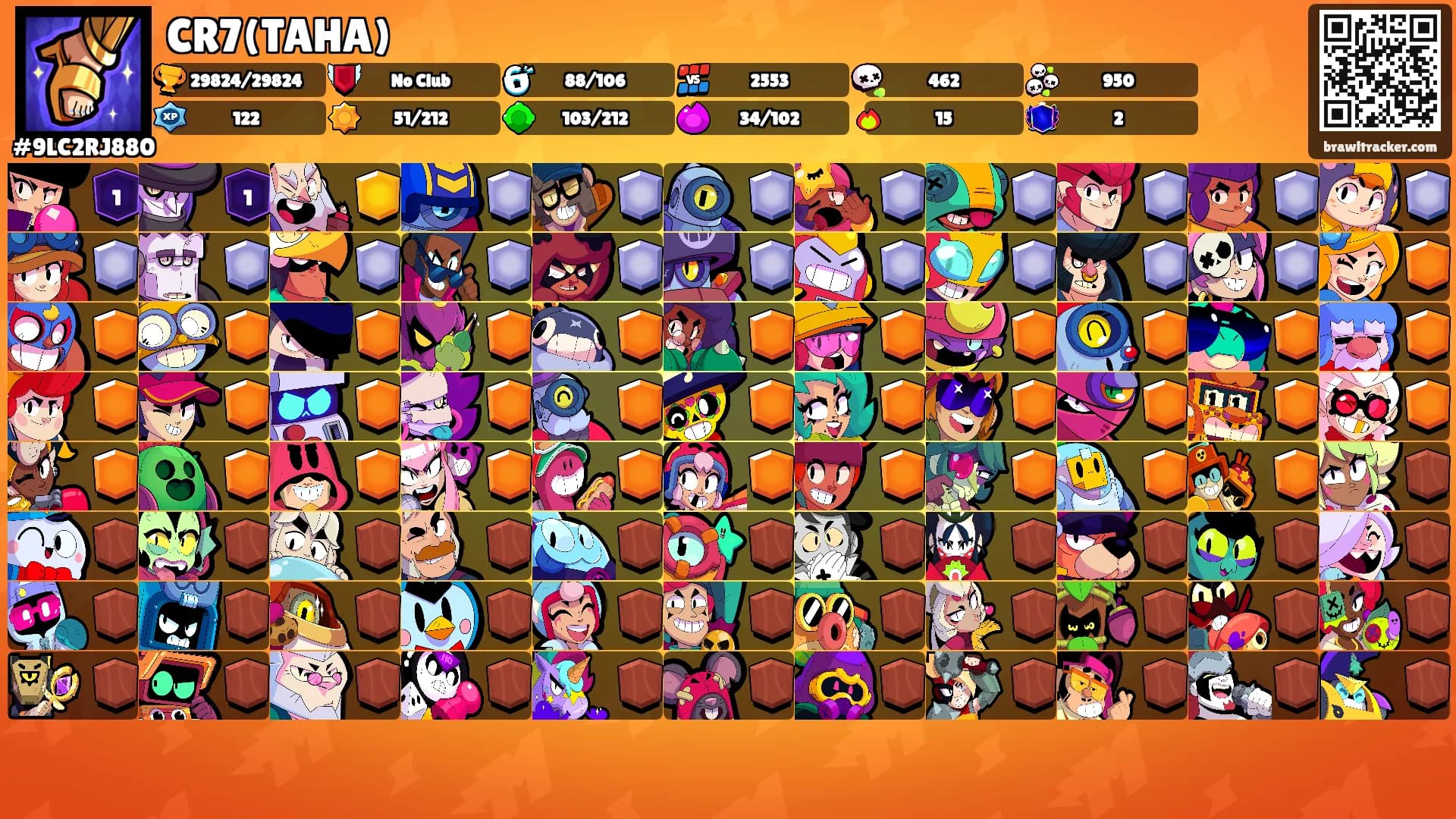 CR7(TAHA)'s Ranks