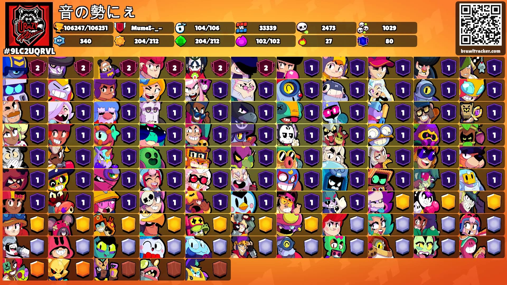 音の勢にぇ's Ranks
