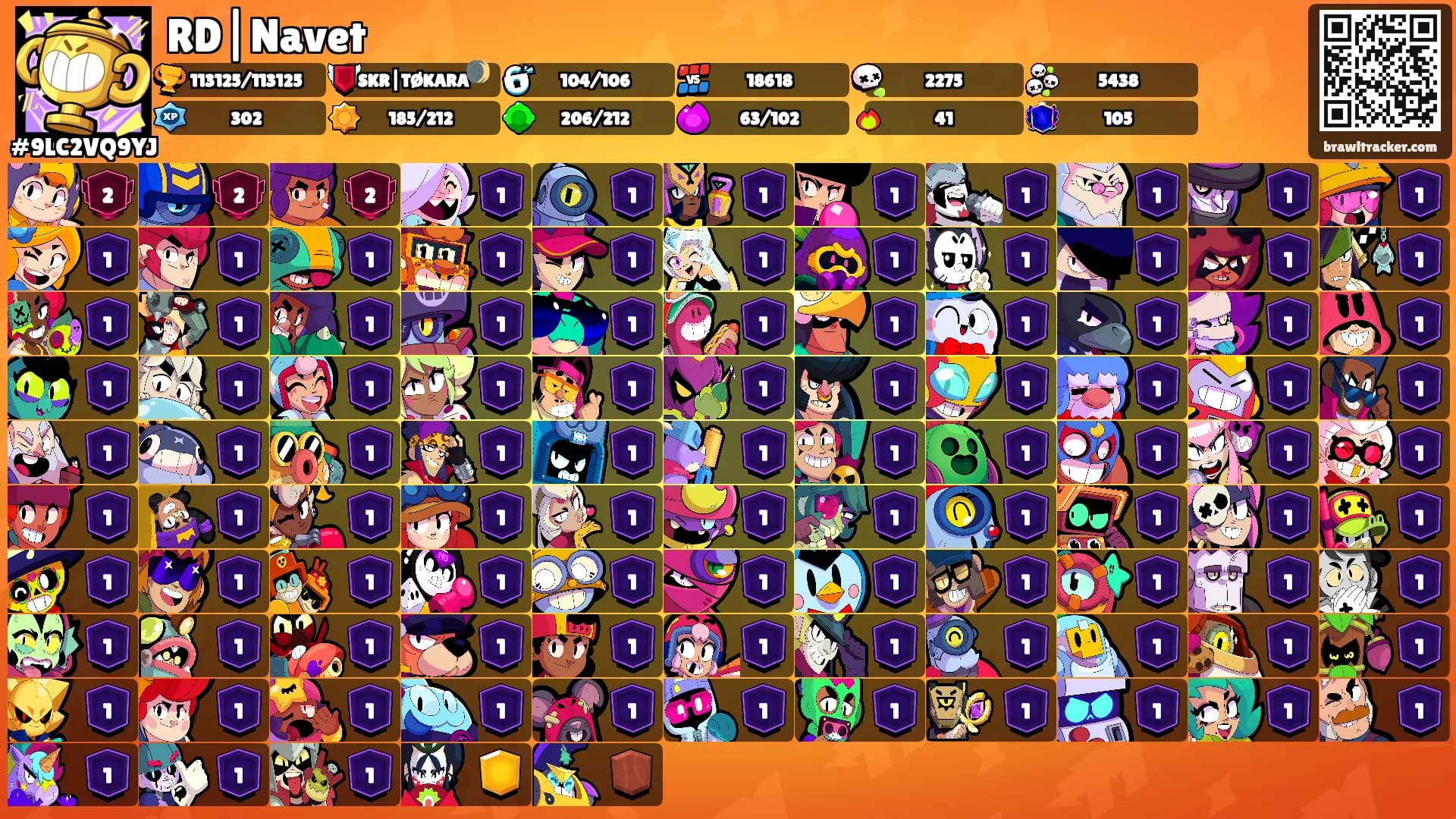 RD|Navet's Ranks