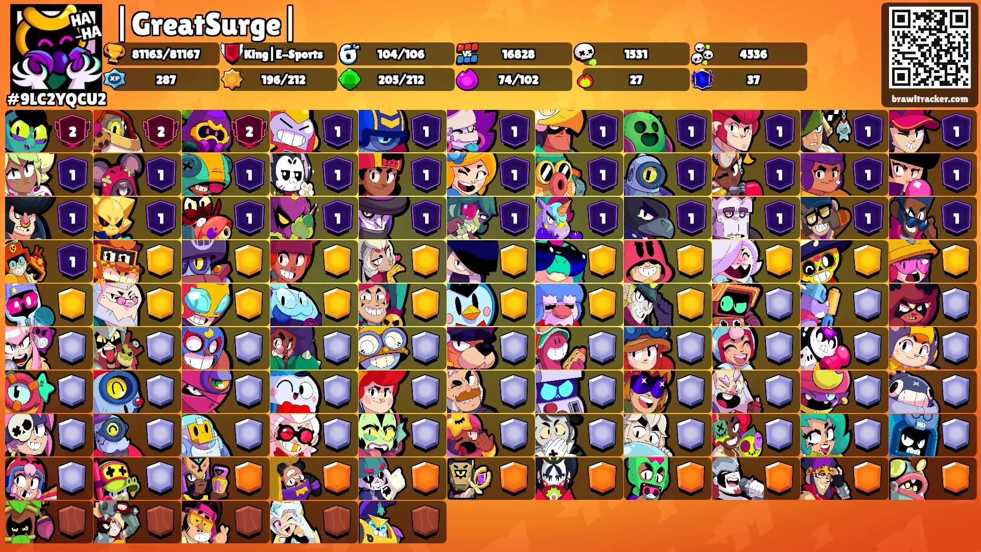 |GreatSurge|'s Ranks