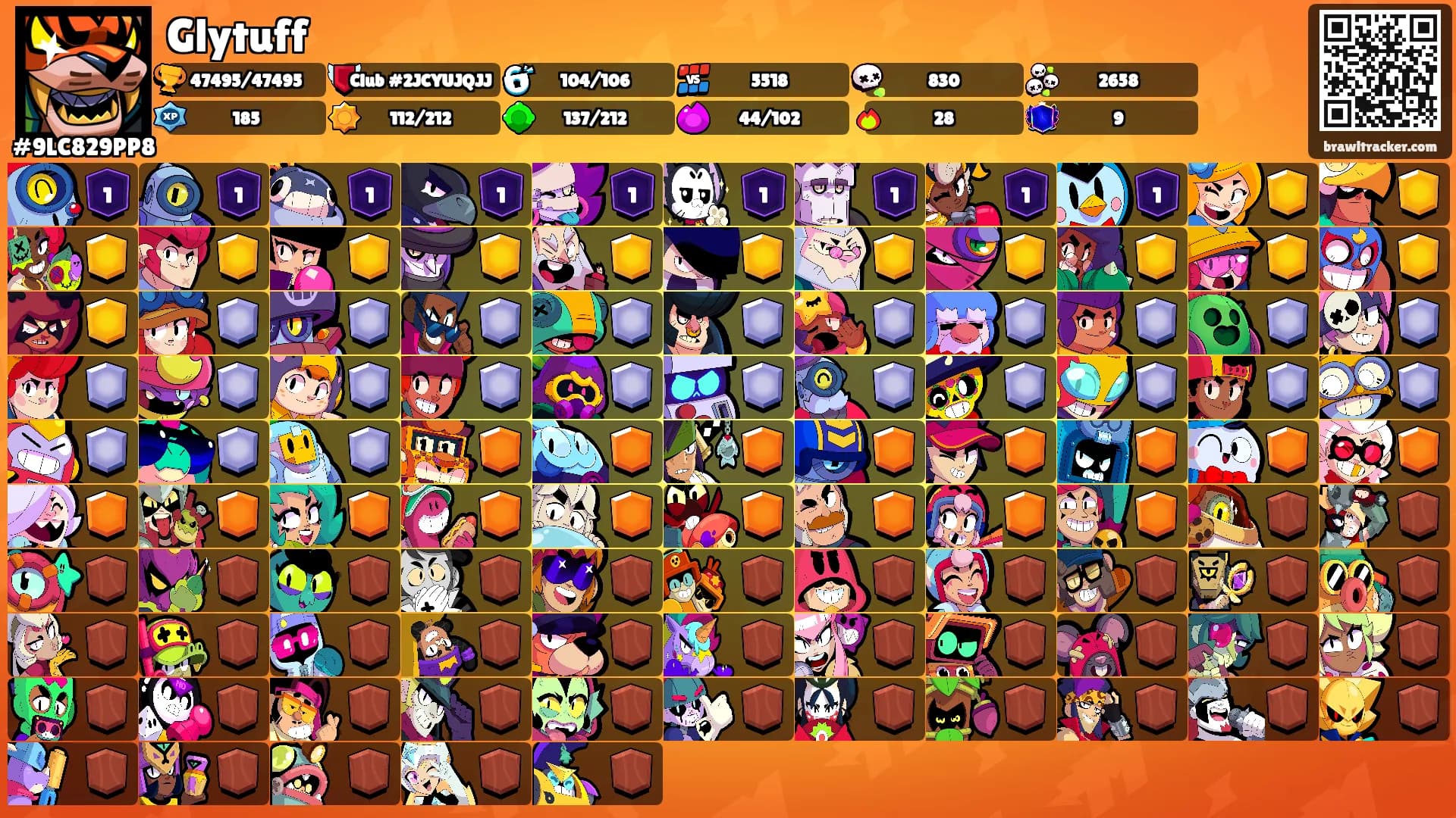 Glytuff's Ranks