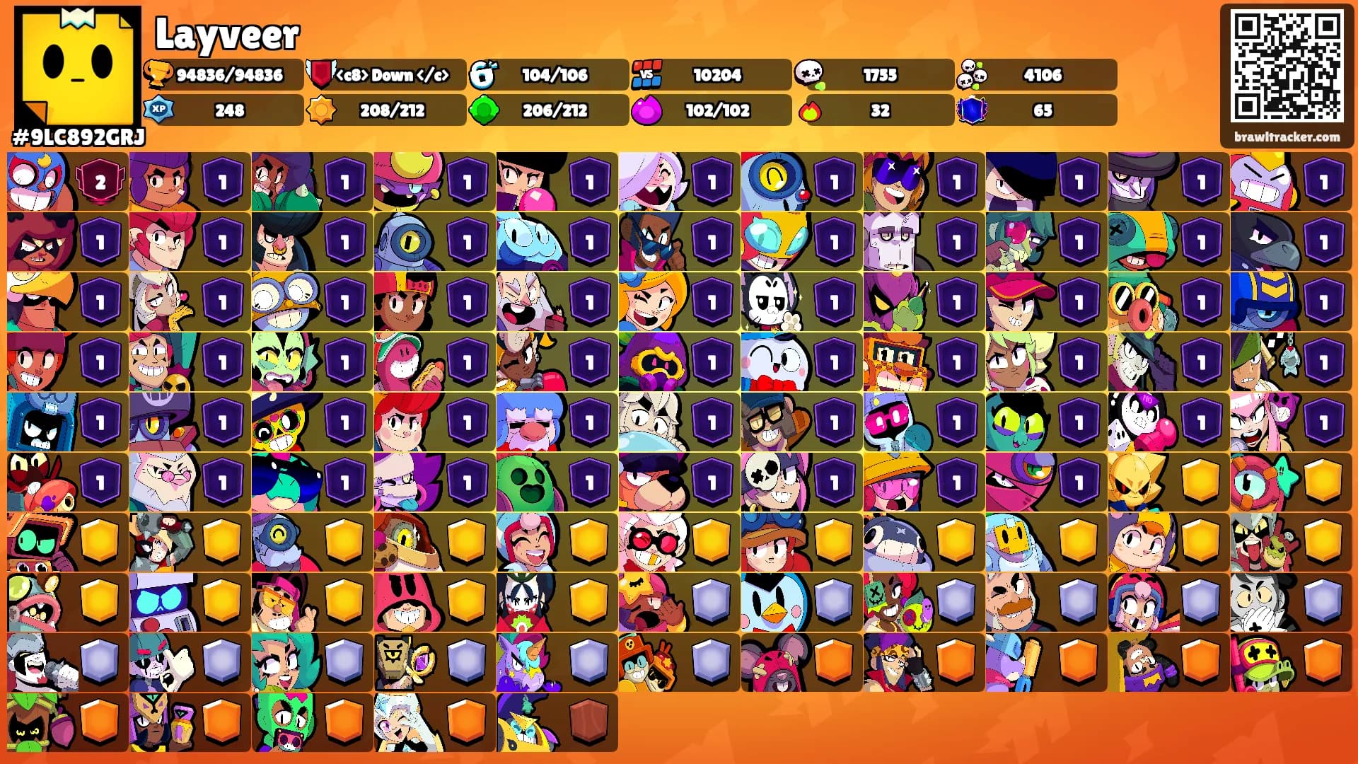 Layveer's Ranks