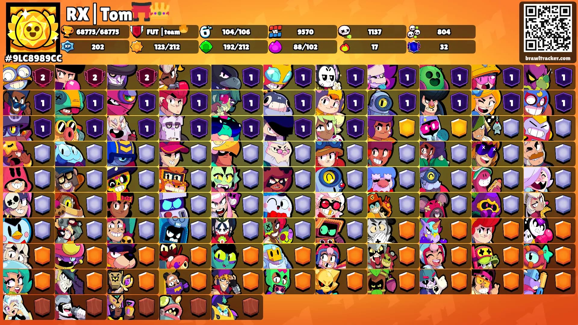 RX|Tom⛩️👑's Ranks