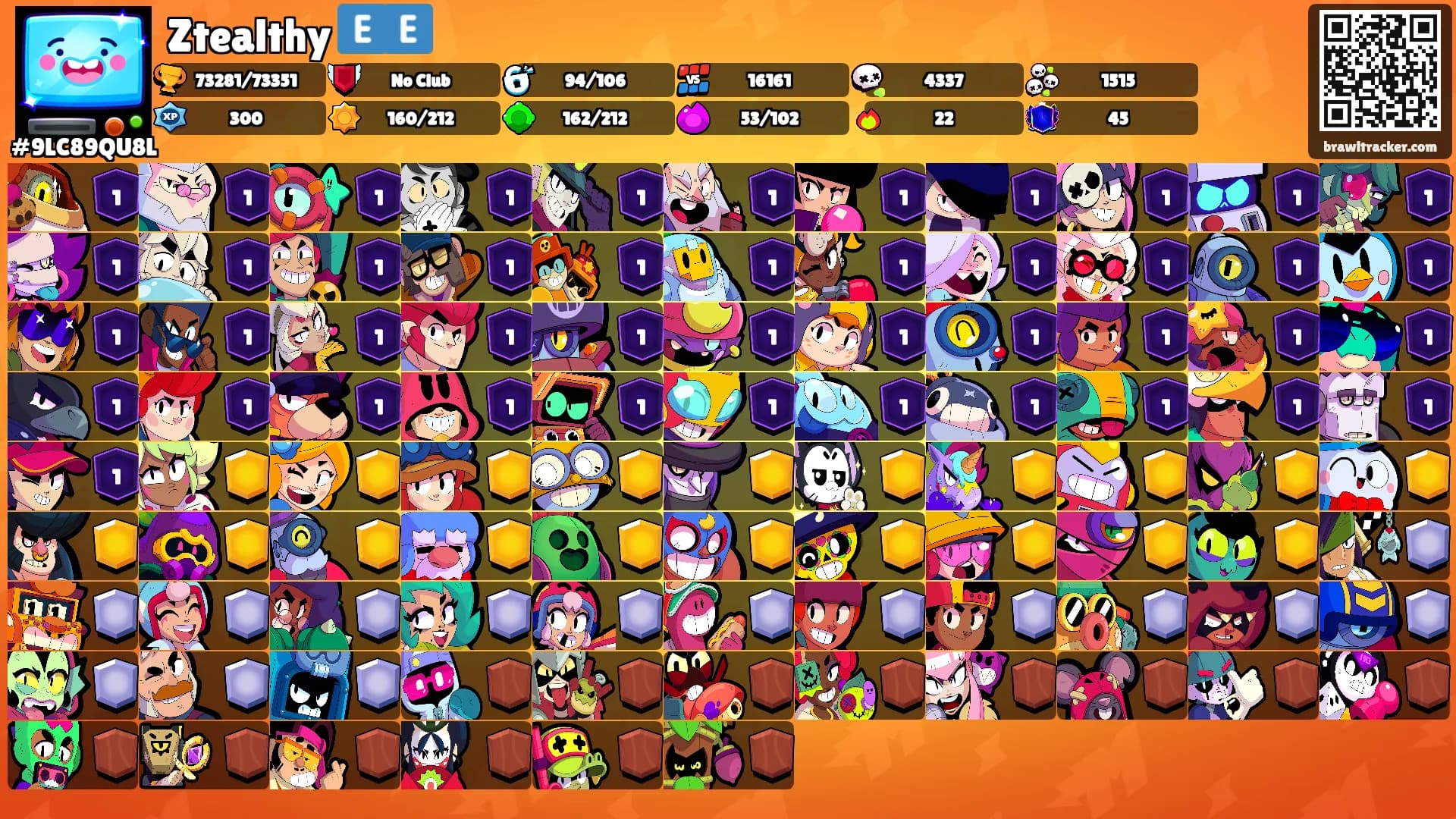 Ztealthy 🇪🇪's Ranks