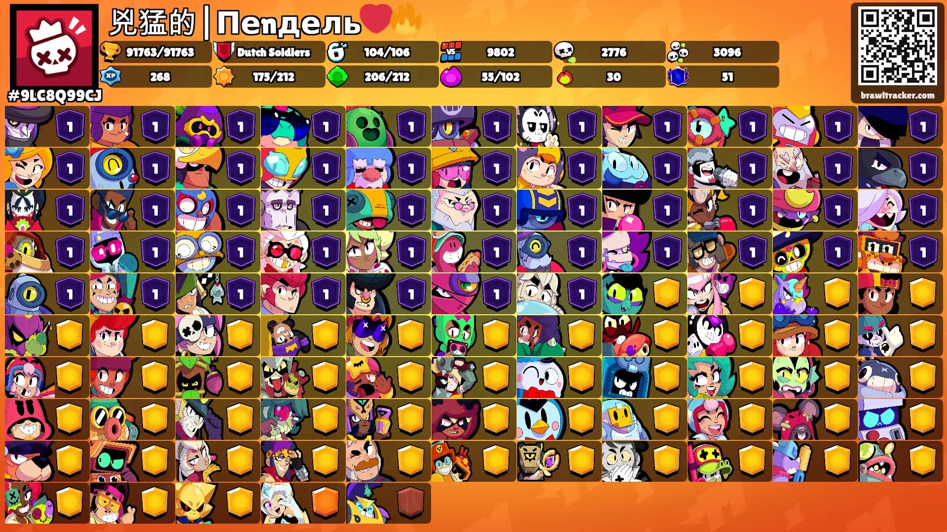 兇猛的|Пеnдель❤️🔥's Ranks