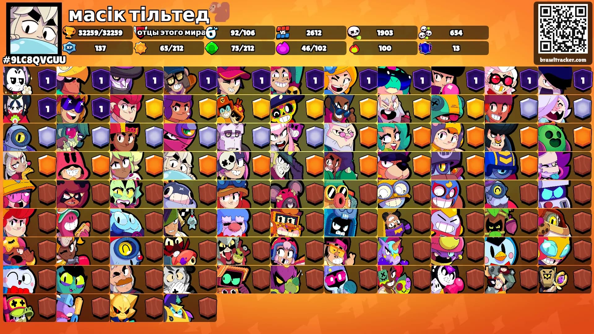 масік тільтед🐒's Ranks