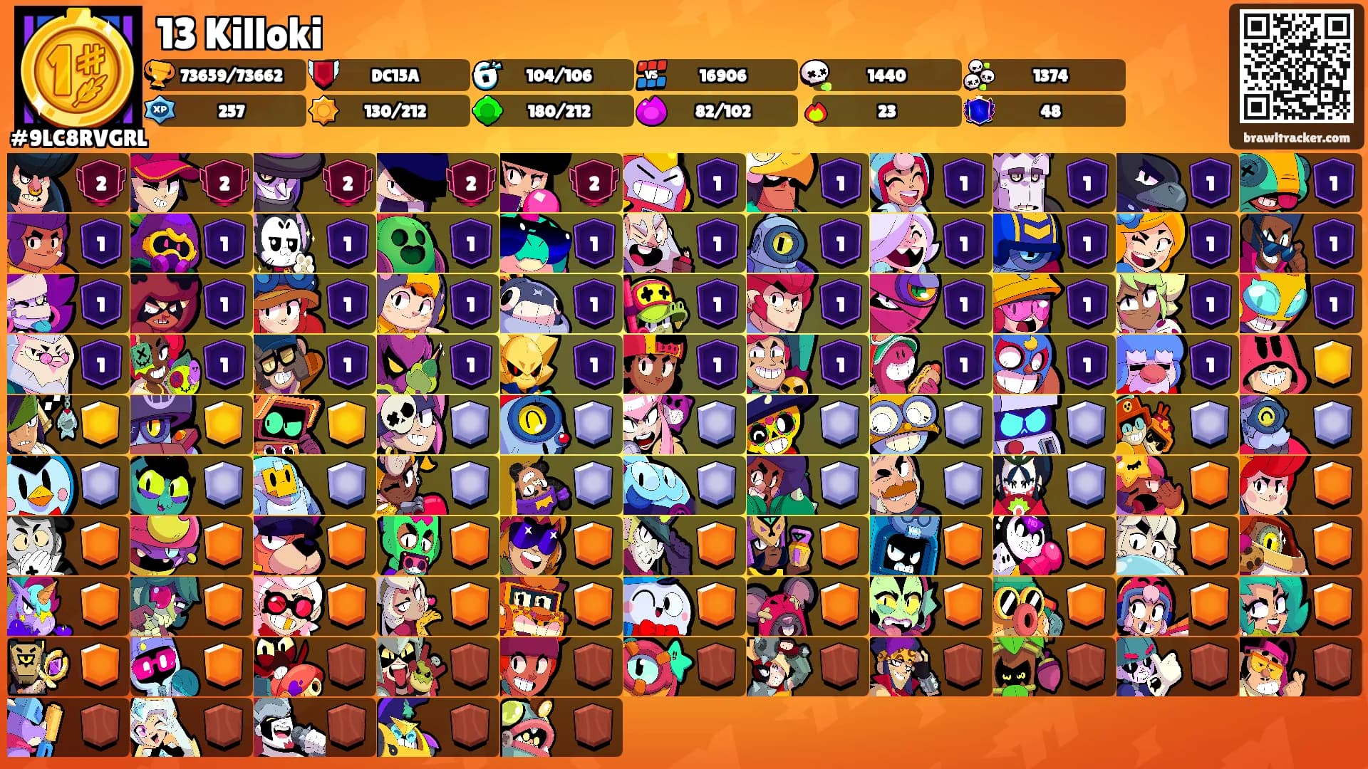 13 Killoki's Ranks