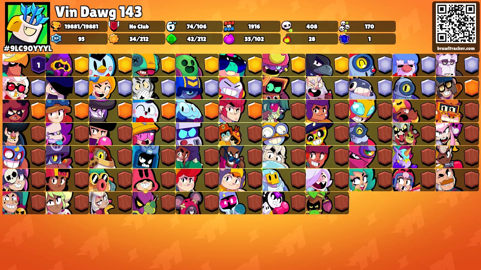 Vin Dawg 143's Ranks