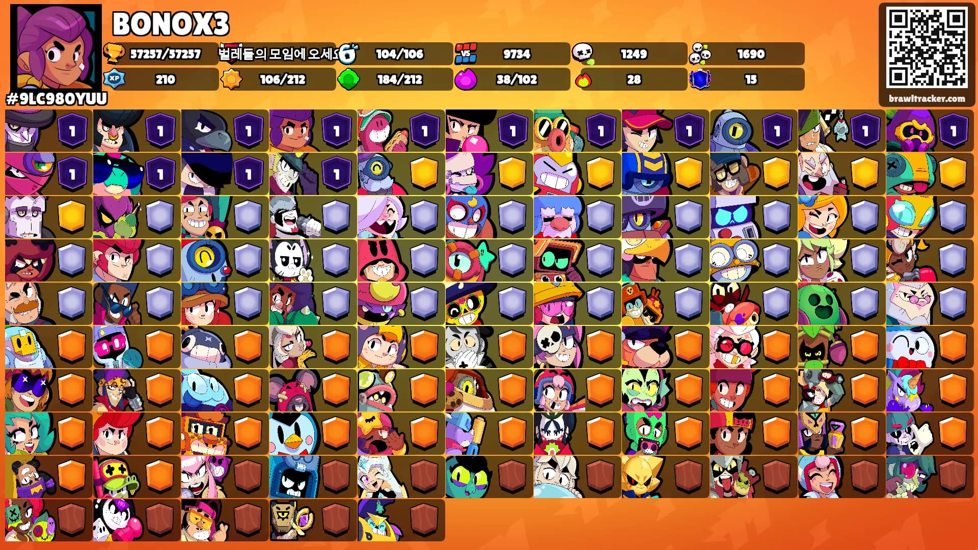 BONOX3's Ranks