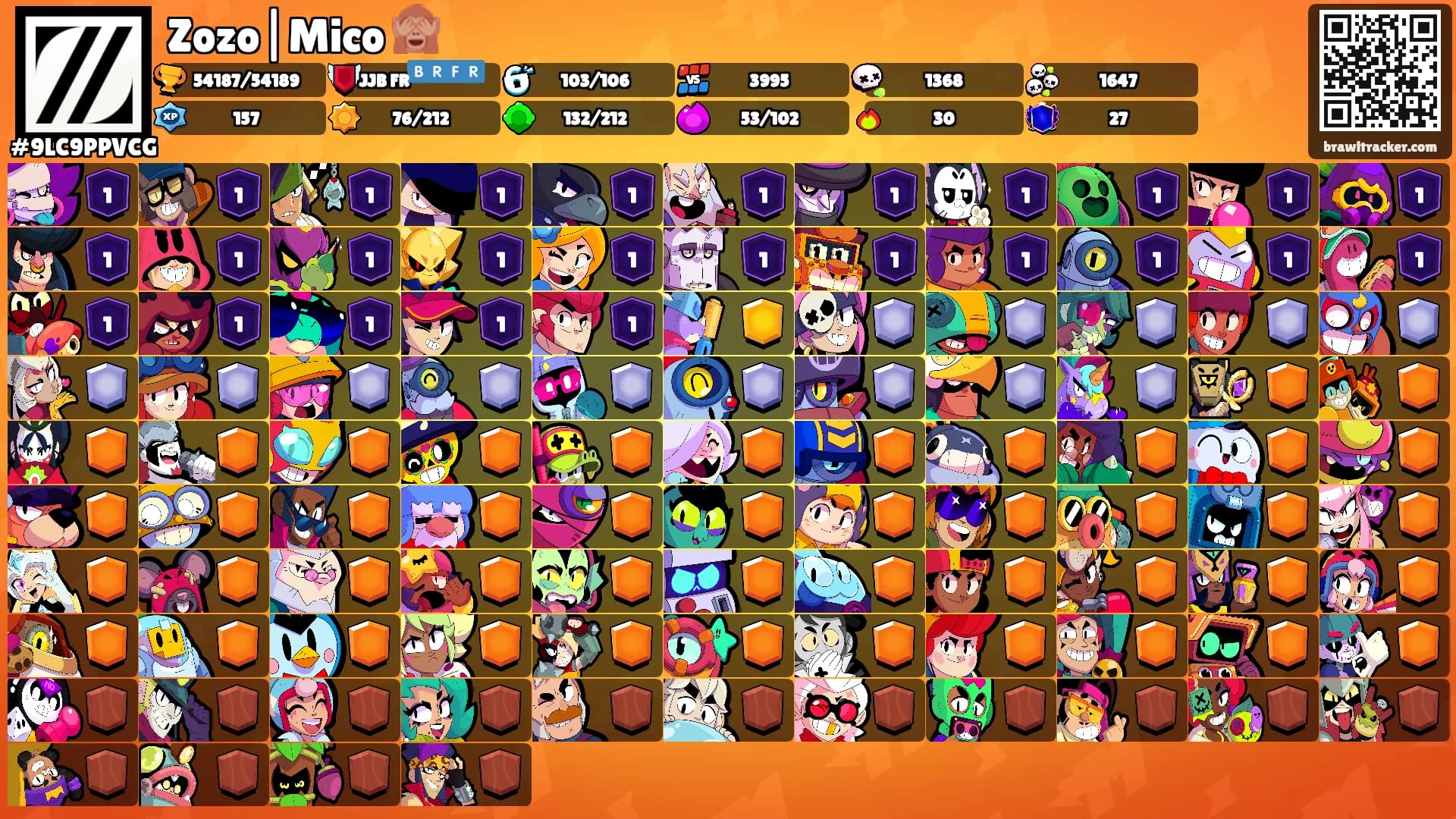 Zozo|Mico 🙈's Ranks