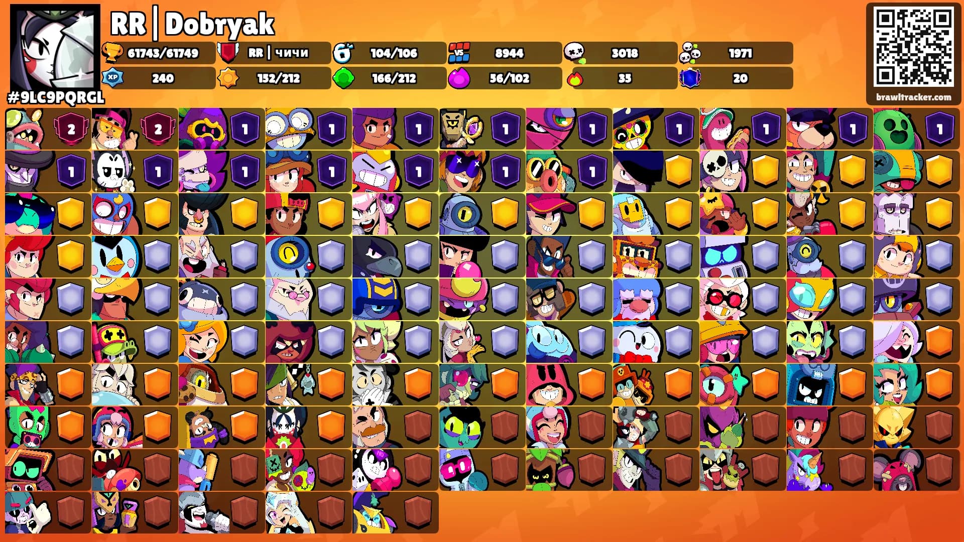 RR|Dobryak's Ranks