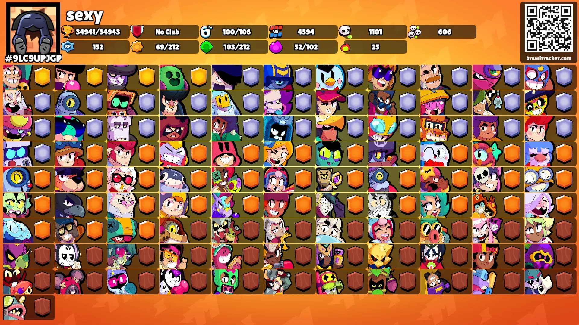 sexy's Ranks