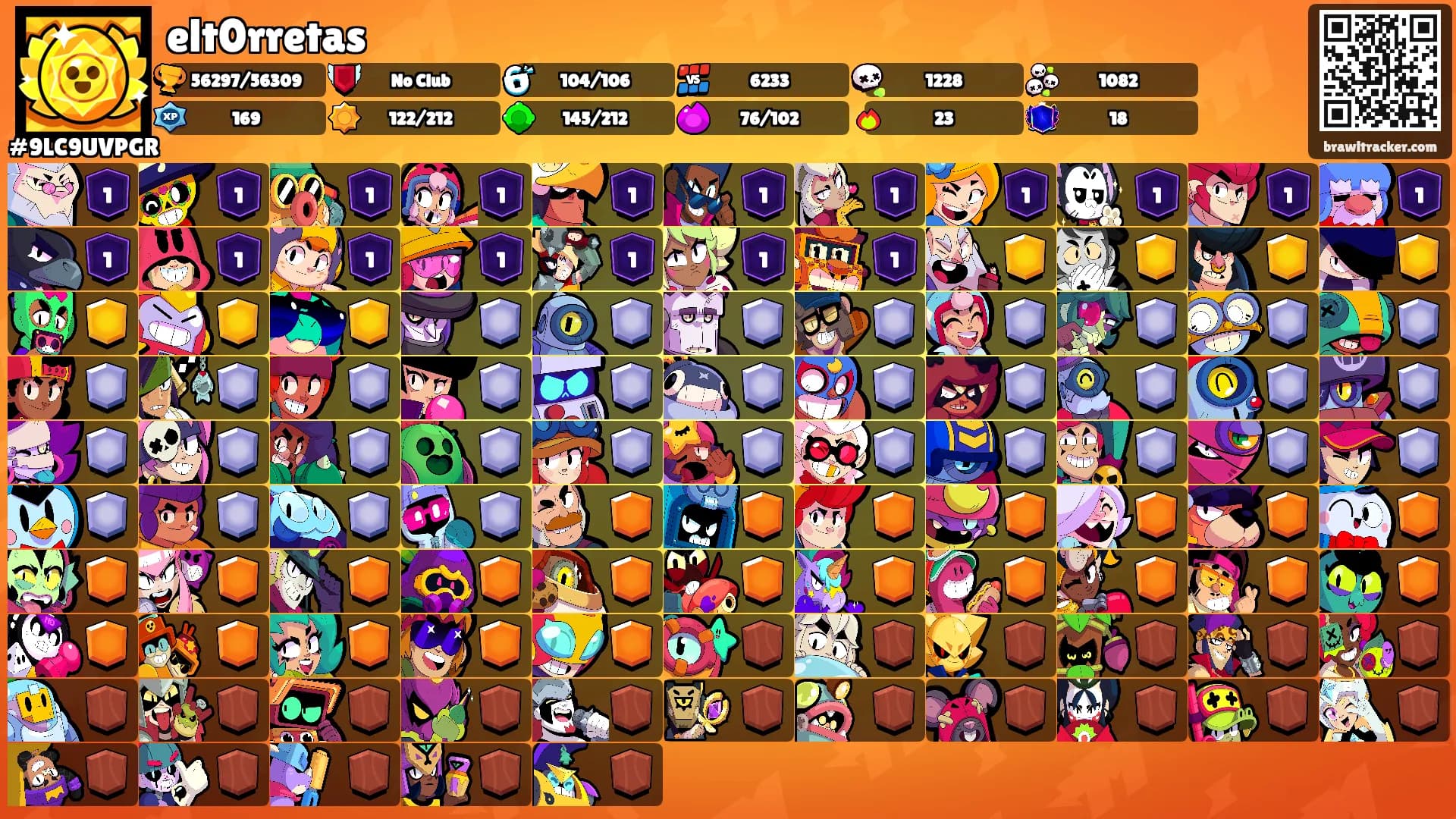 elt0rretas's Ranks