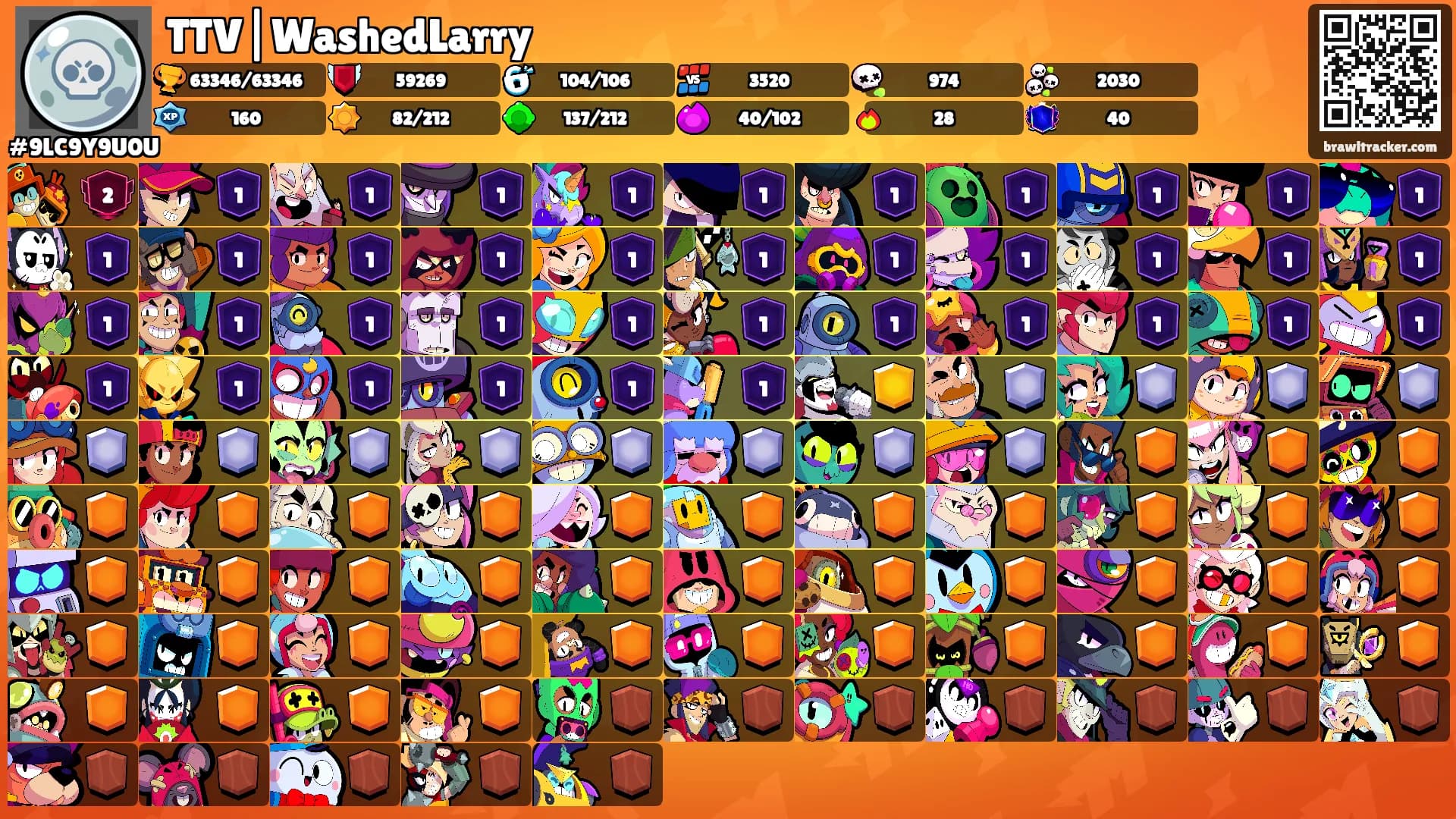 TTV|WashedLarry's Ranks
