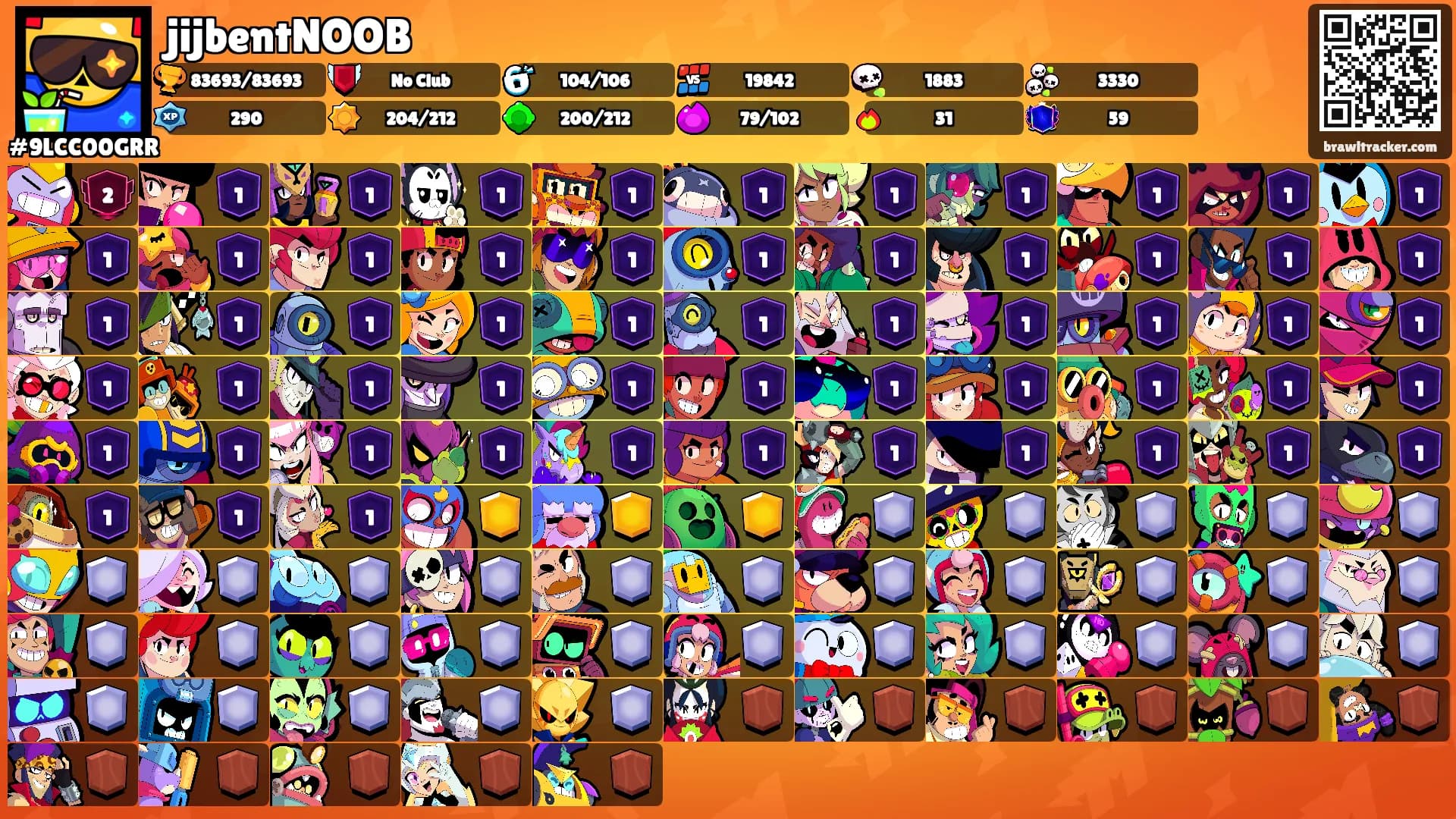 jijbentNOOB's Ranks