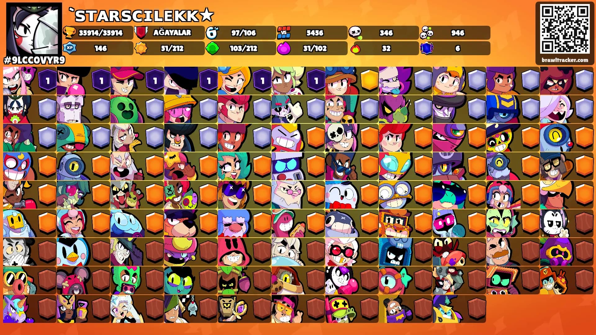 `ꜱᴛᴀʀꜱᴄɪʟᴇᴋᴋ★'s Ranks