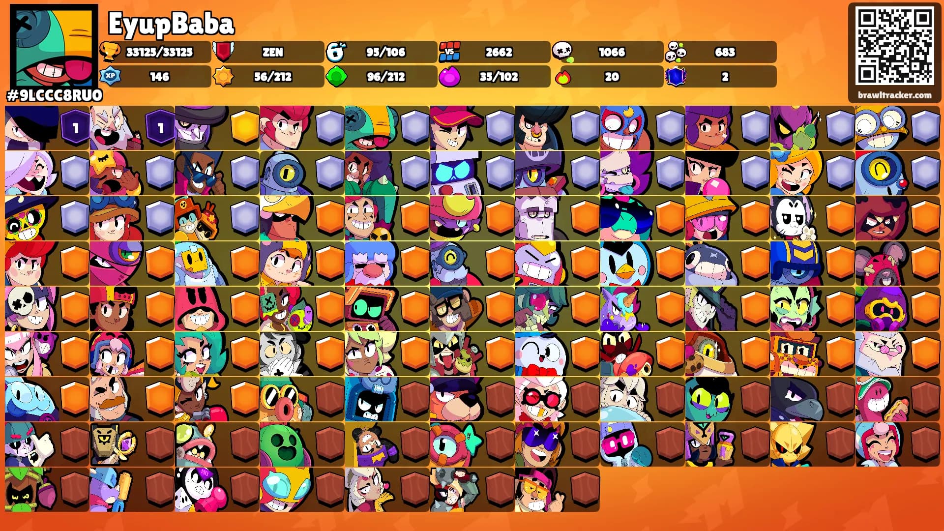 EyupBaba's Ranks
