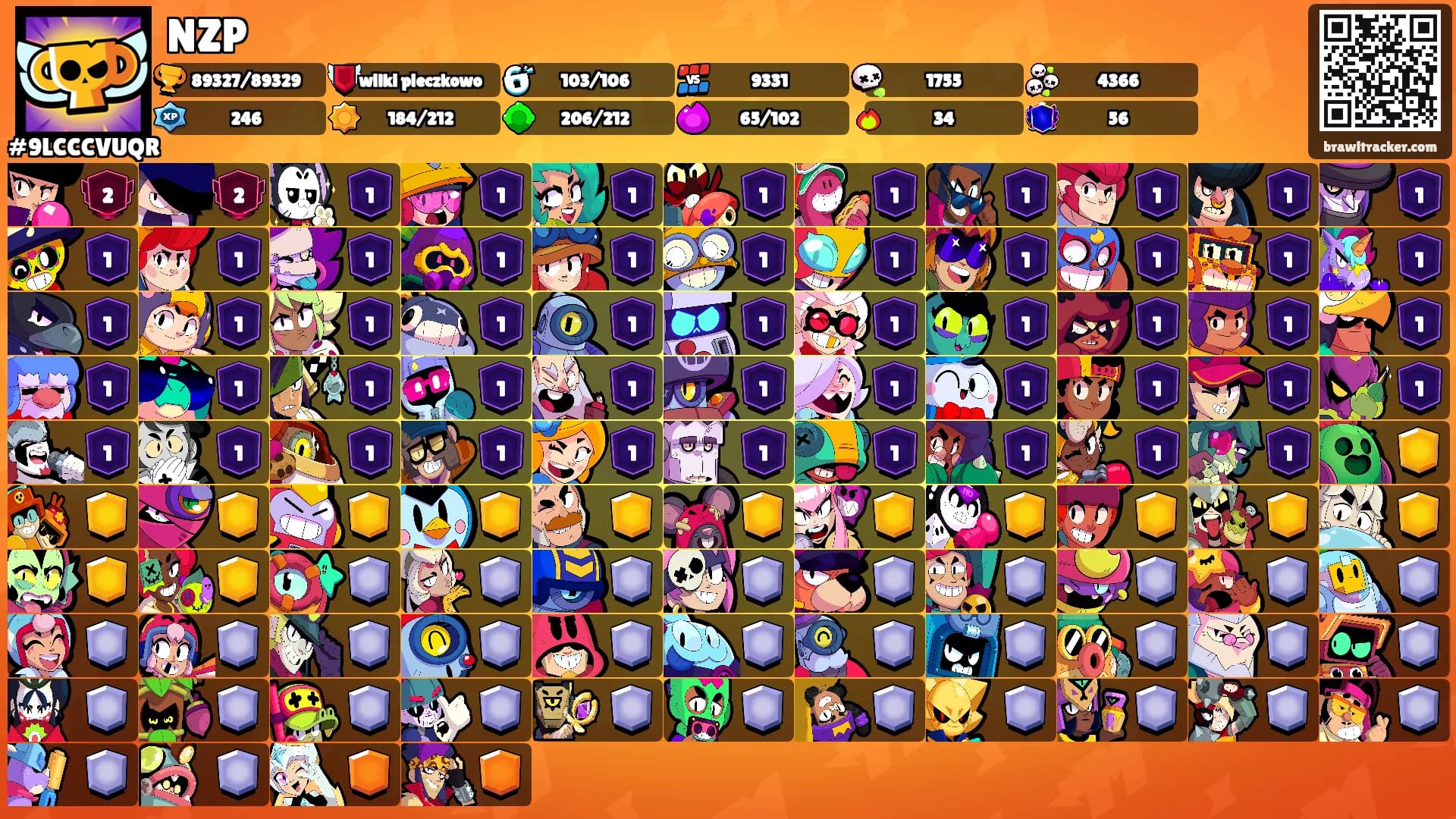 NZP's Ranks