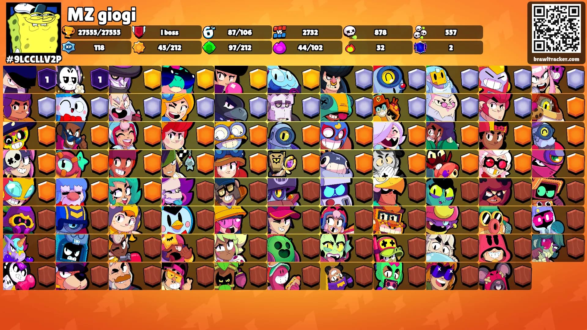 MZ giogi's Ranks