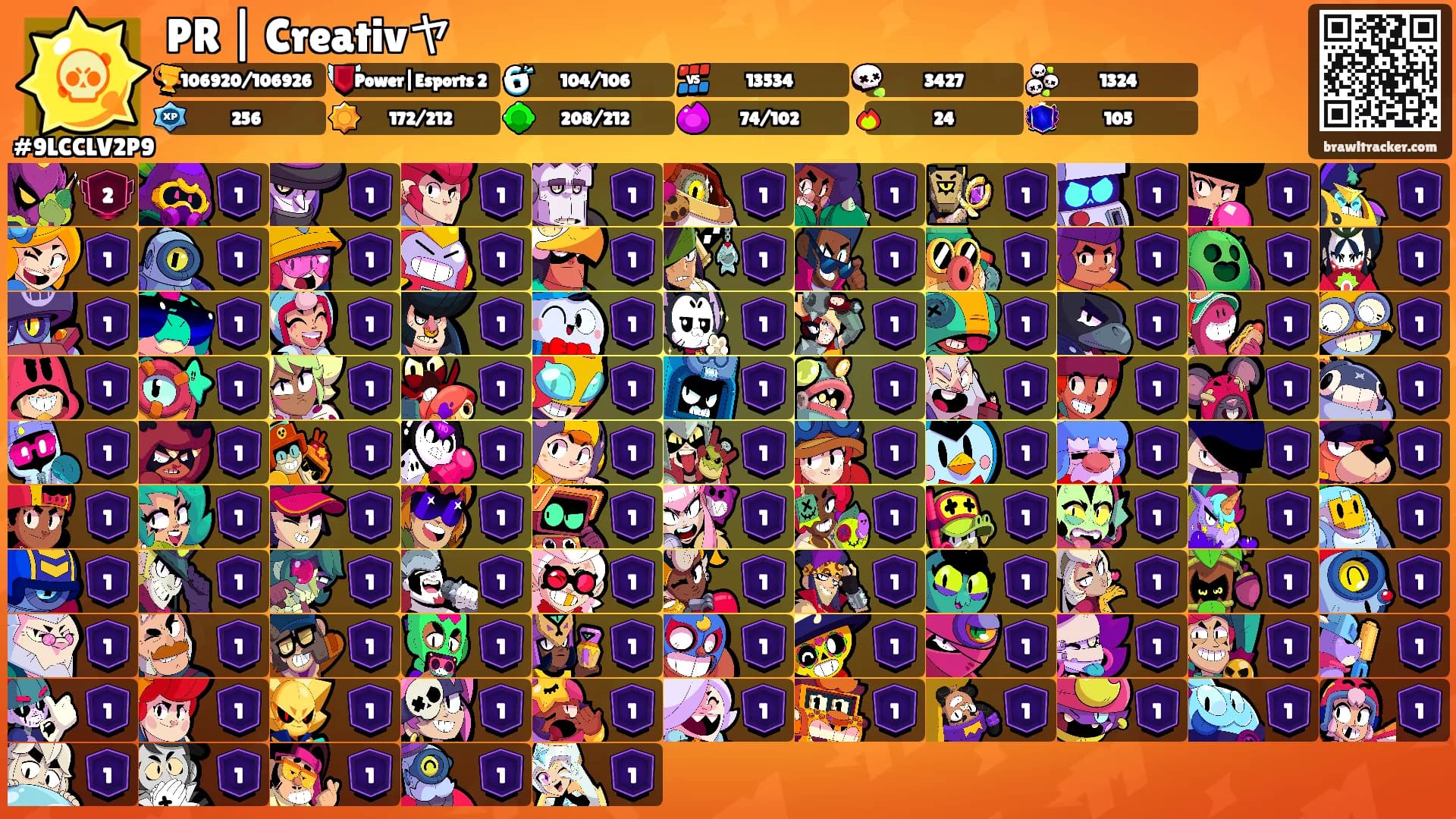 PR | Creativヤ's Ranks