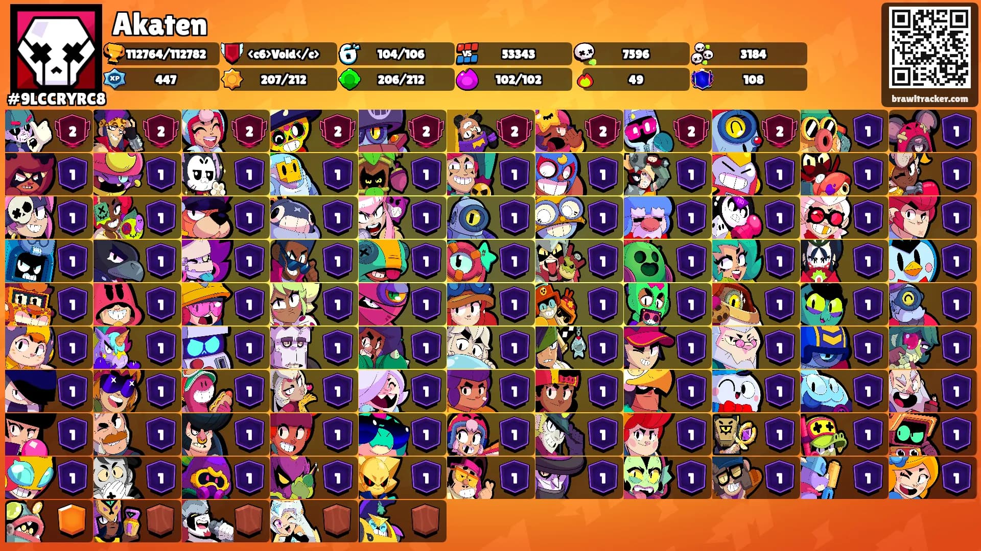 Akaten 🕊's Ranks