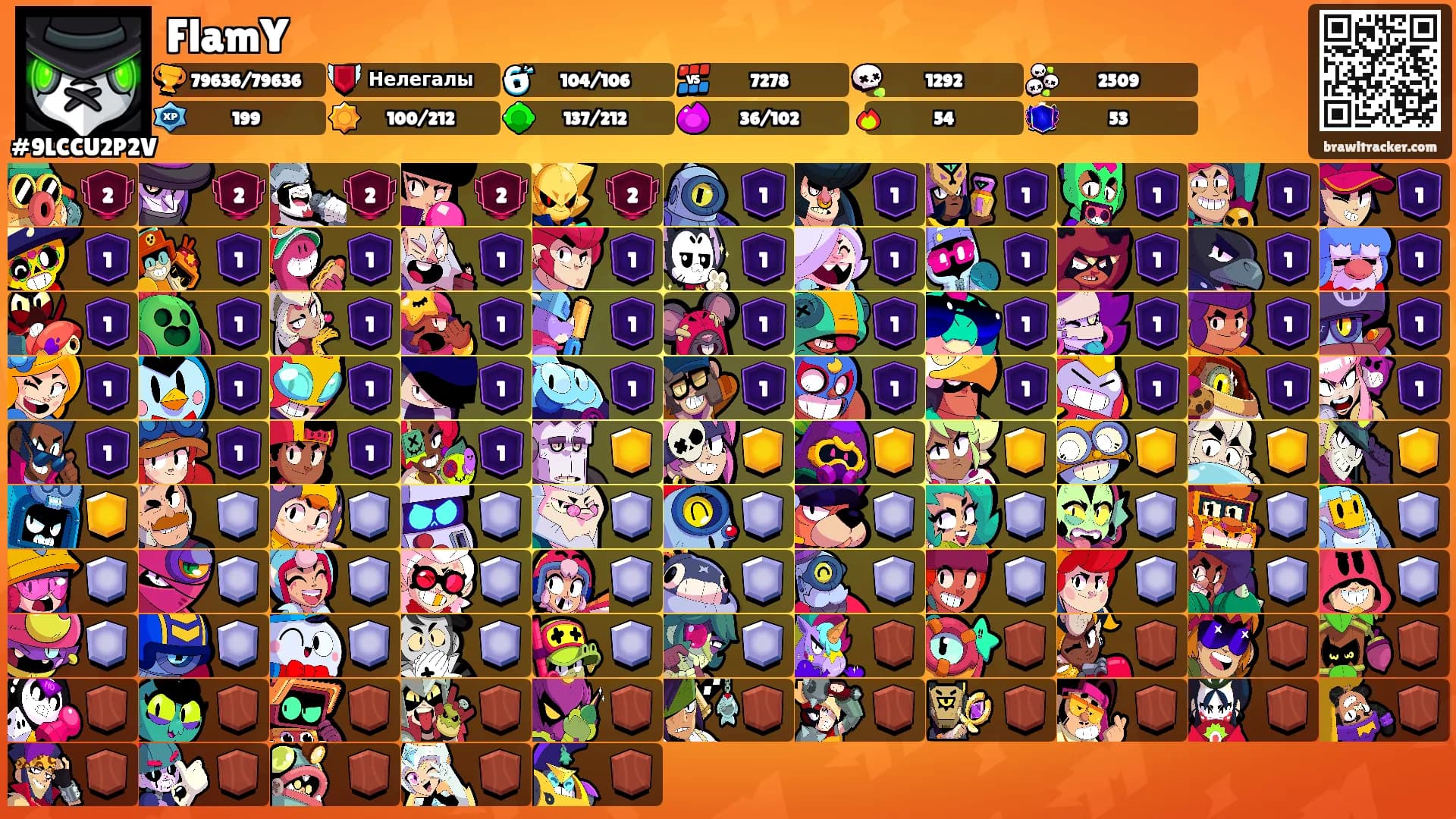 FlamY's Ranks