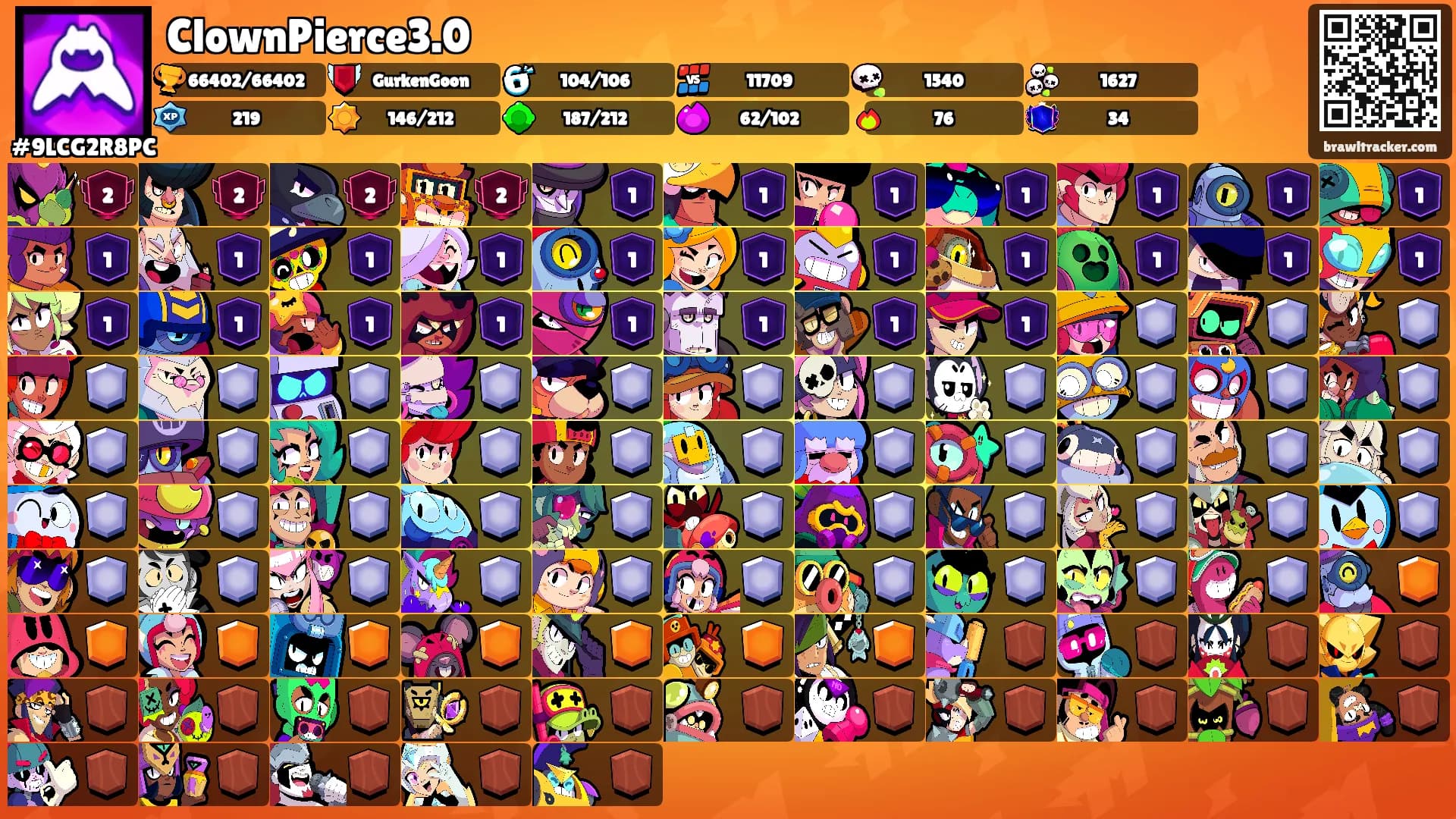 ClownPierce3.0's Ranks
