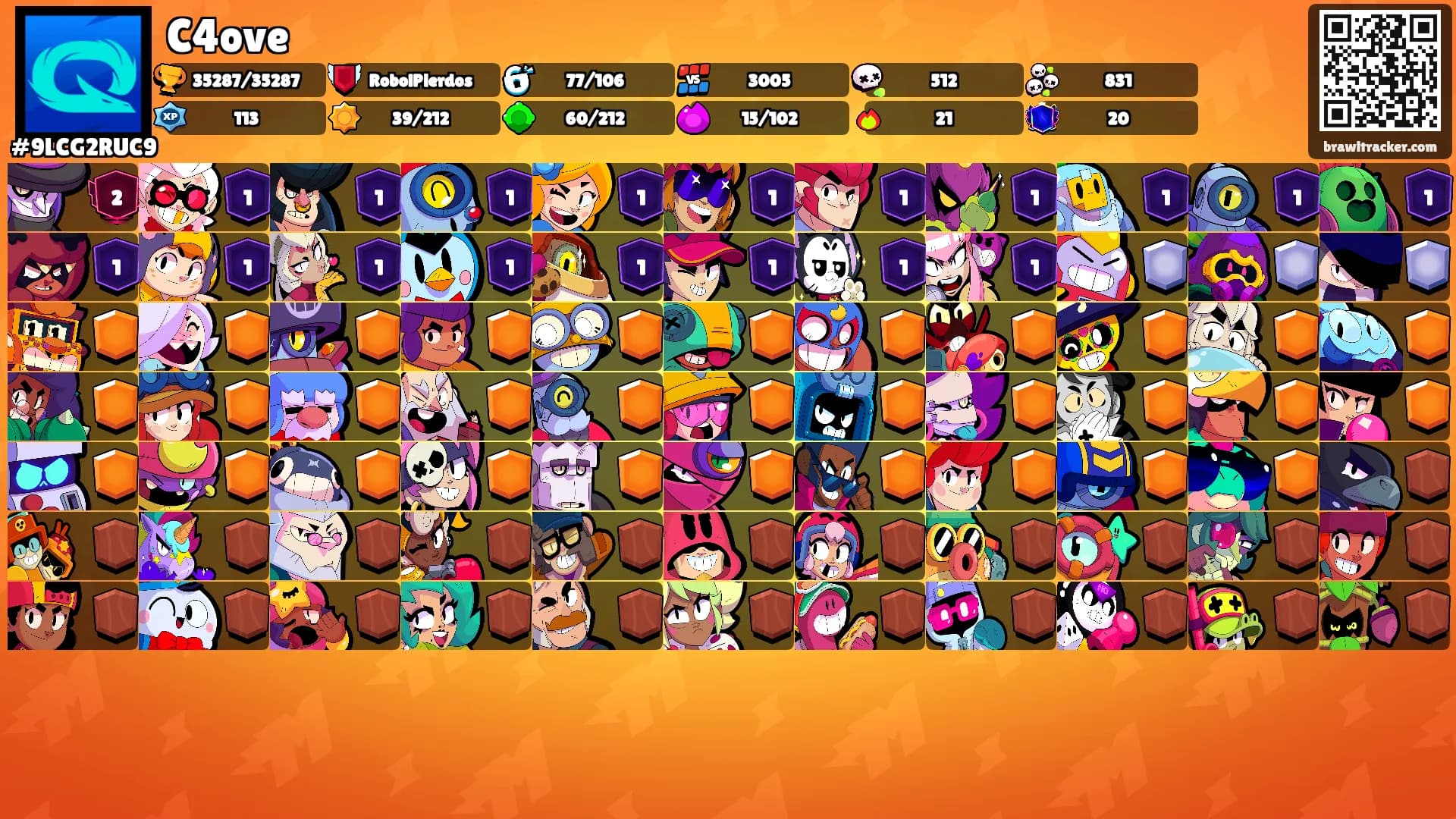 C4ove's Ranks