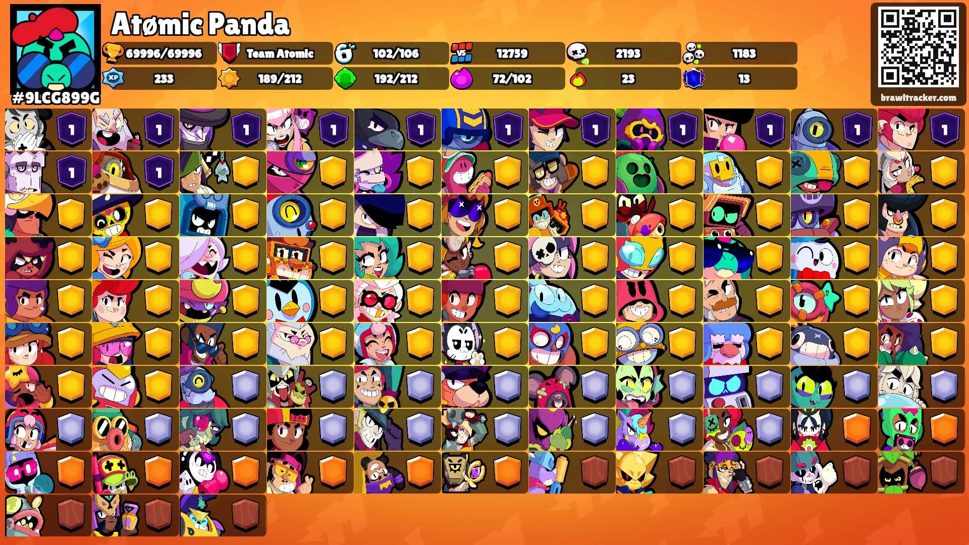 Atømic Panda's Ranks