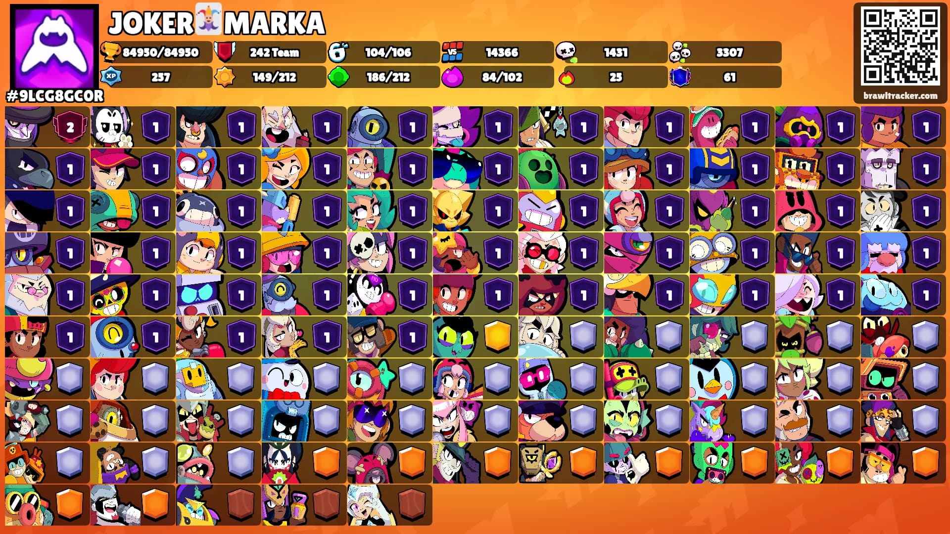 JOKER🃏MARKA's Ranks