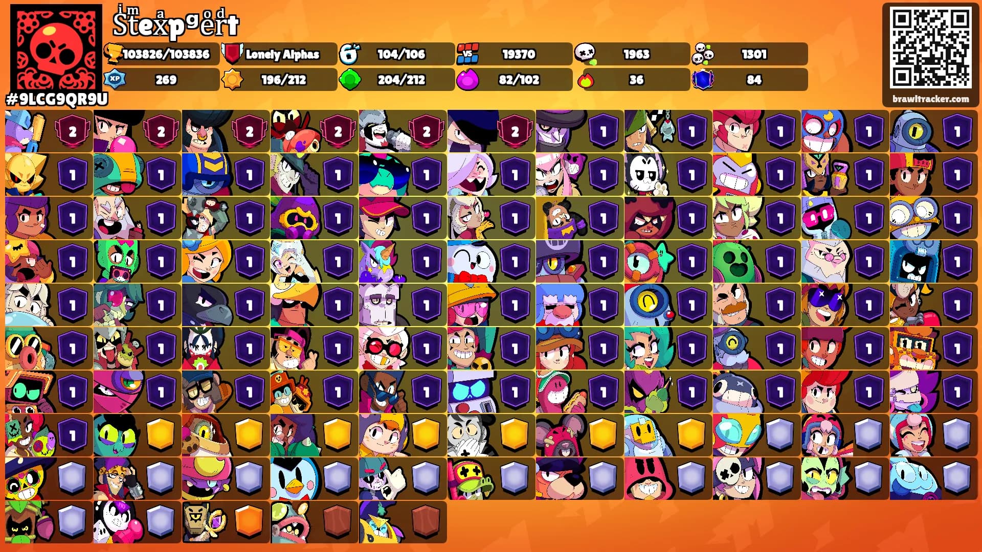 Sͥtͫexͣpᵍeͦrͩt's Ranks