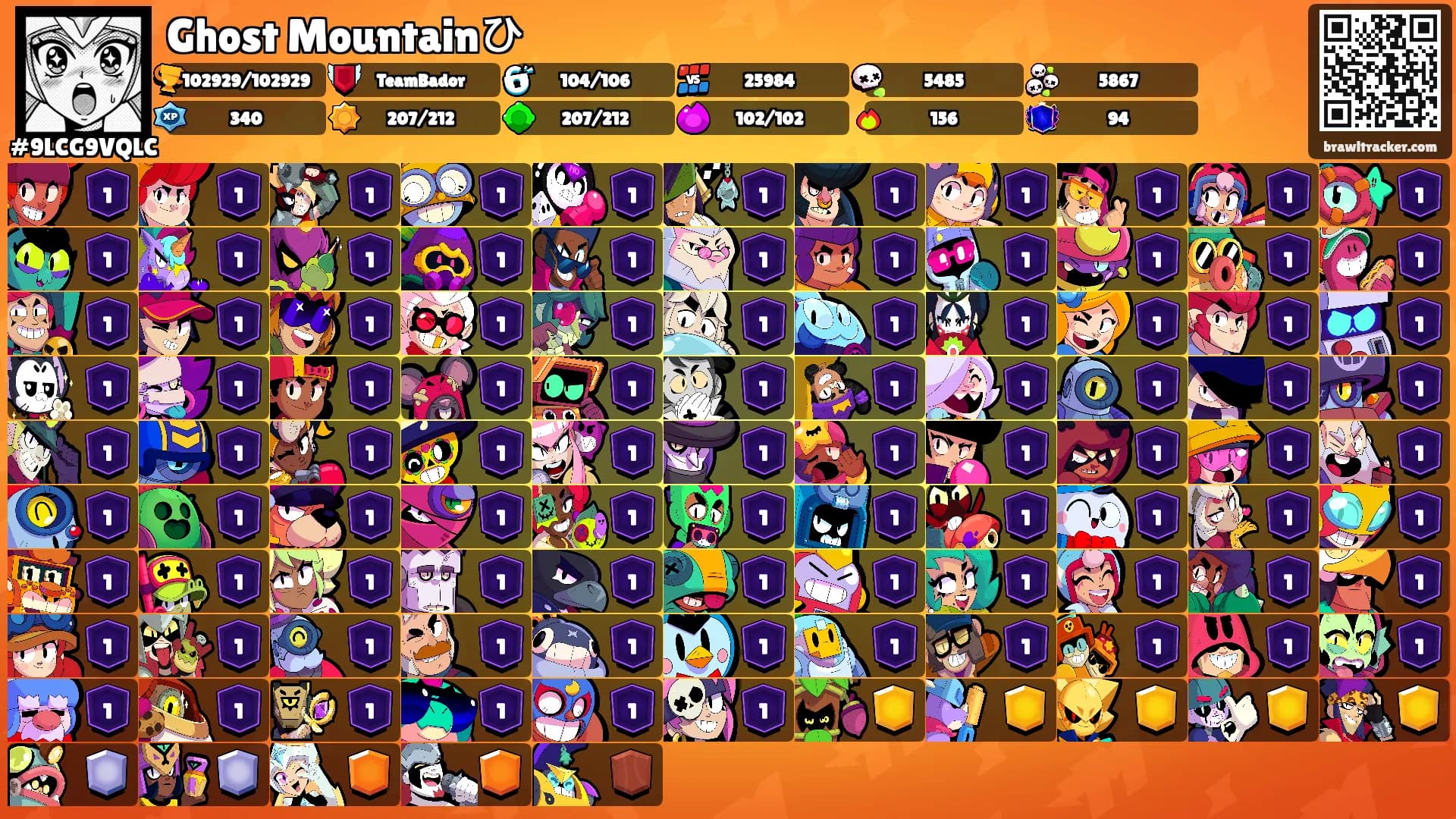 Ghost Mountainひ's Ranks
