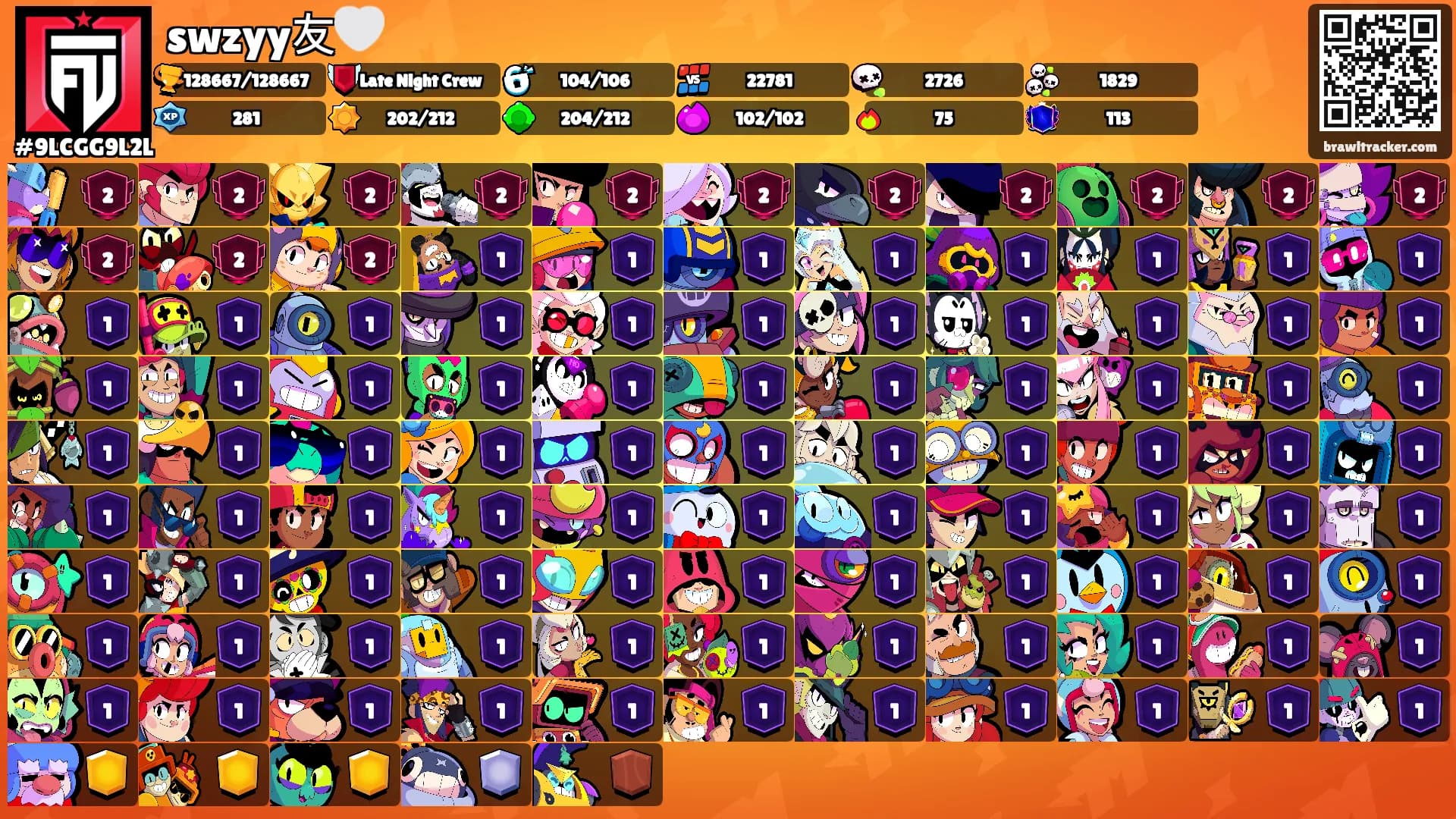 swzyy友🤍's Ranks