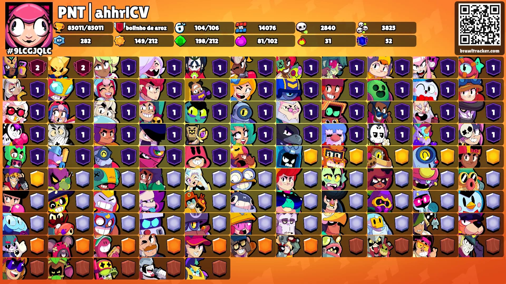 PNT|ahhrlCV's Ranks