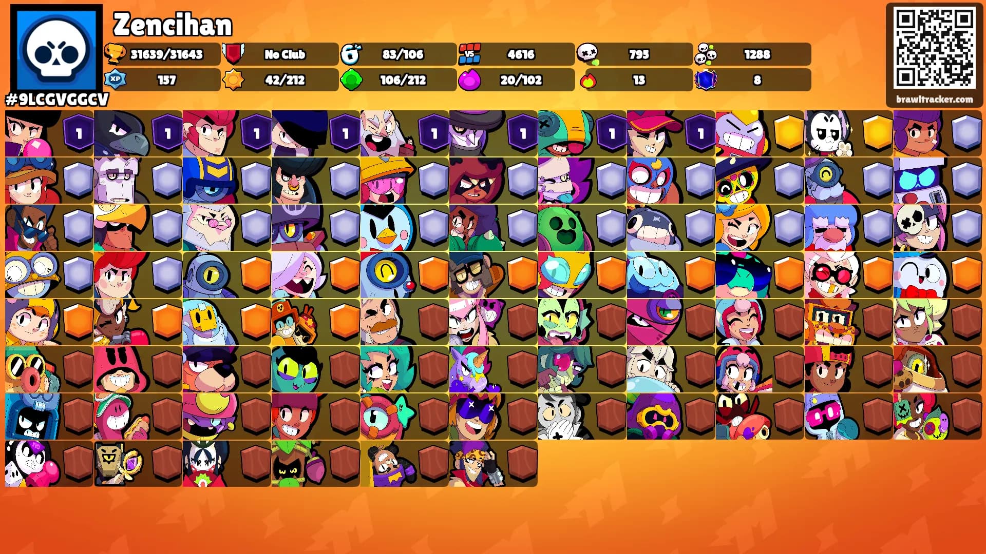 Zencihan's Ranks