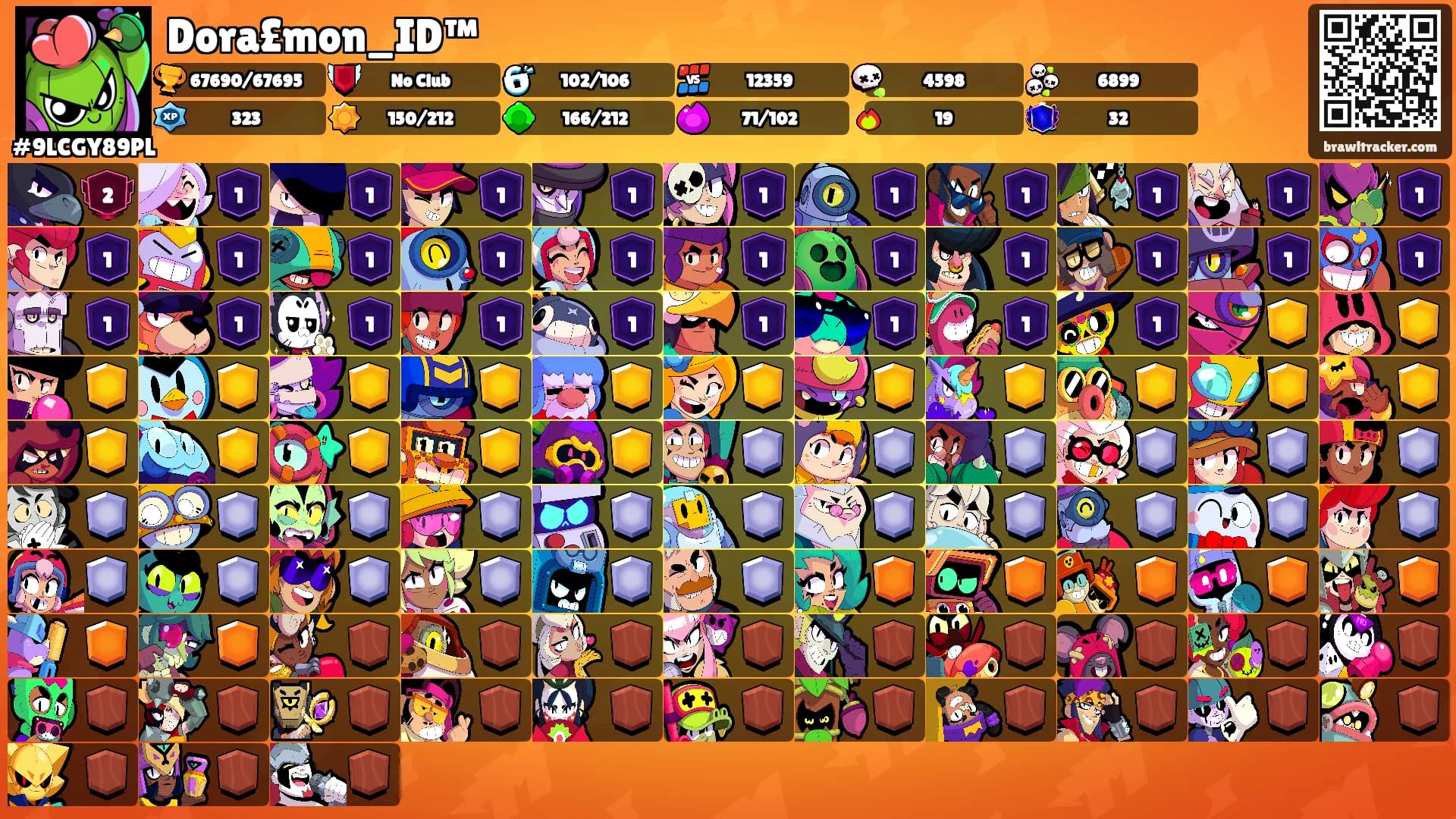 Dora£mon_ID™'s Ranks