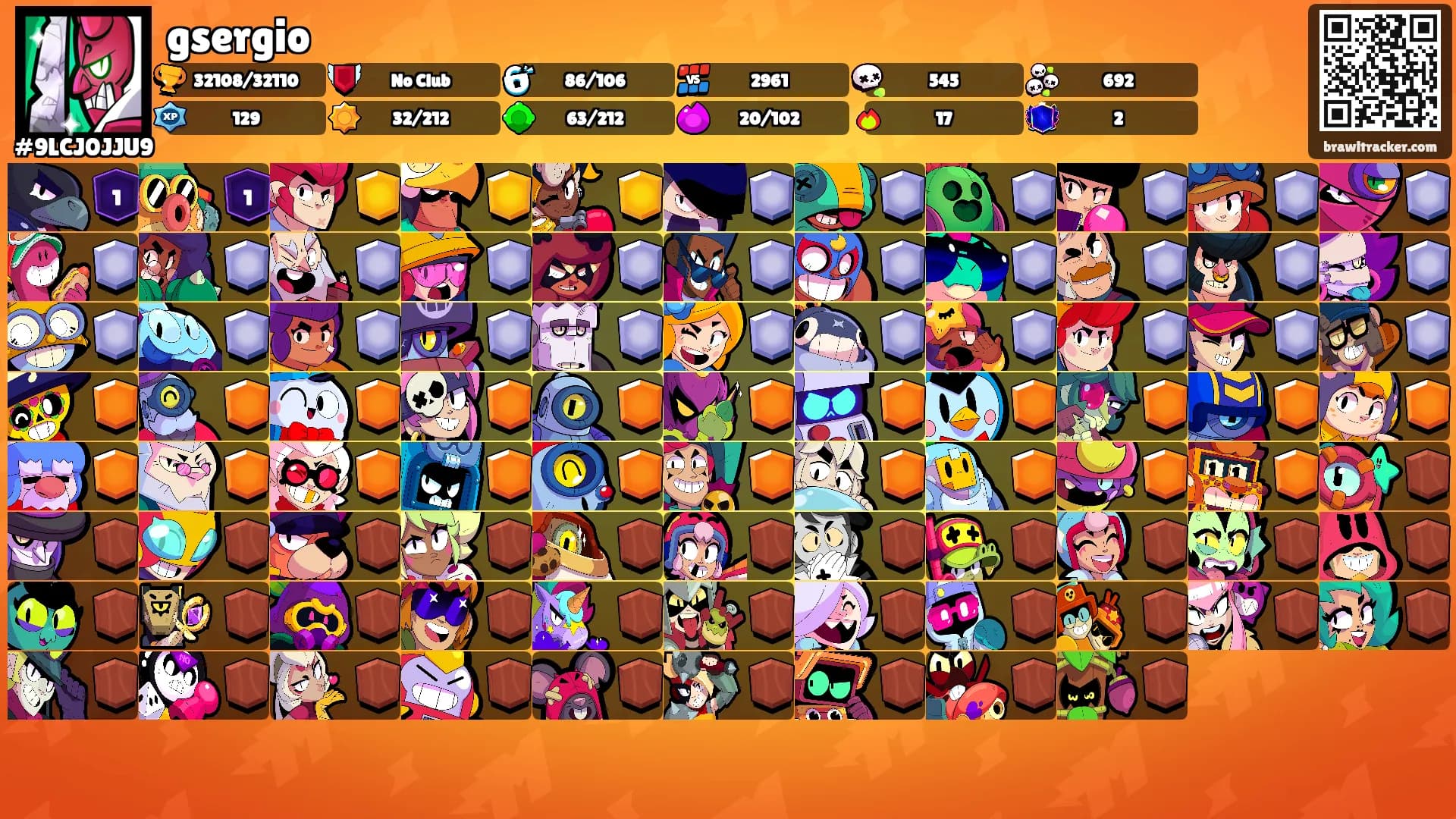 gsergio's Ranks