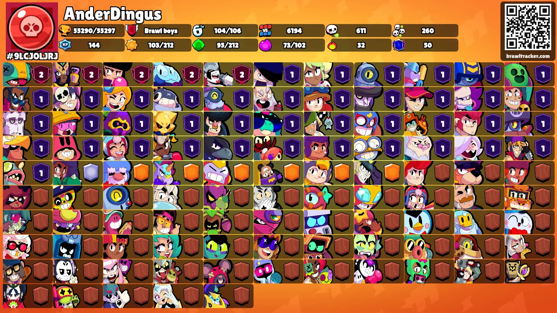 AnderDingus's Ranks