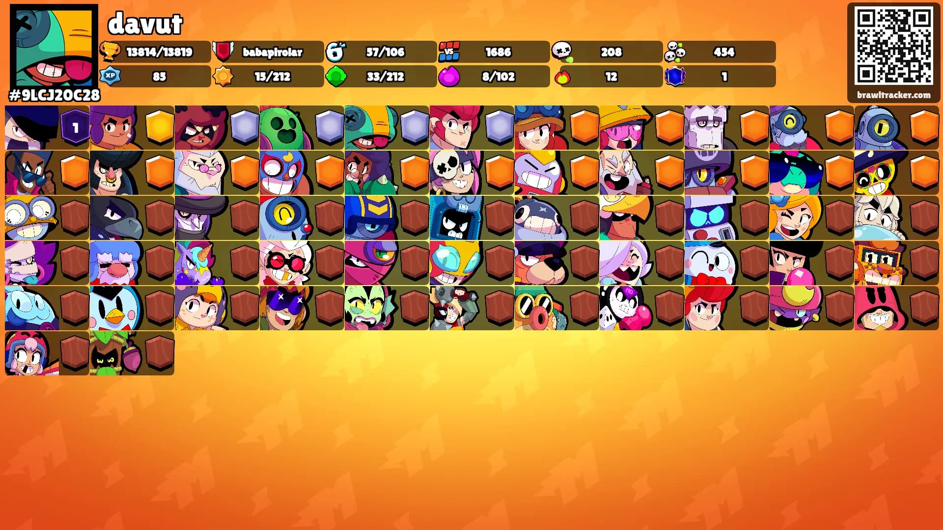davut's Ranks