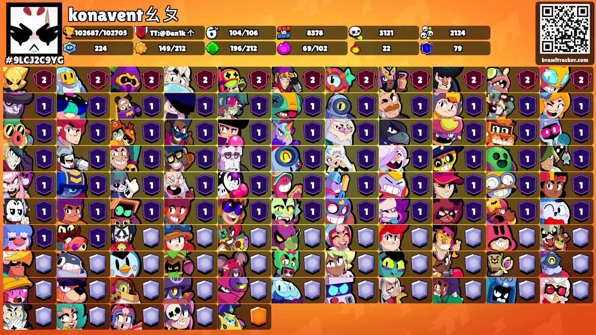 konaventㄠㄆ's Ranks
