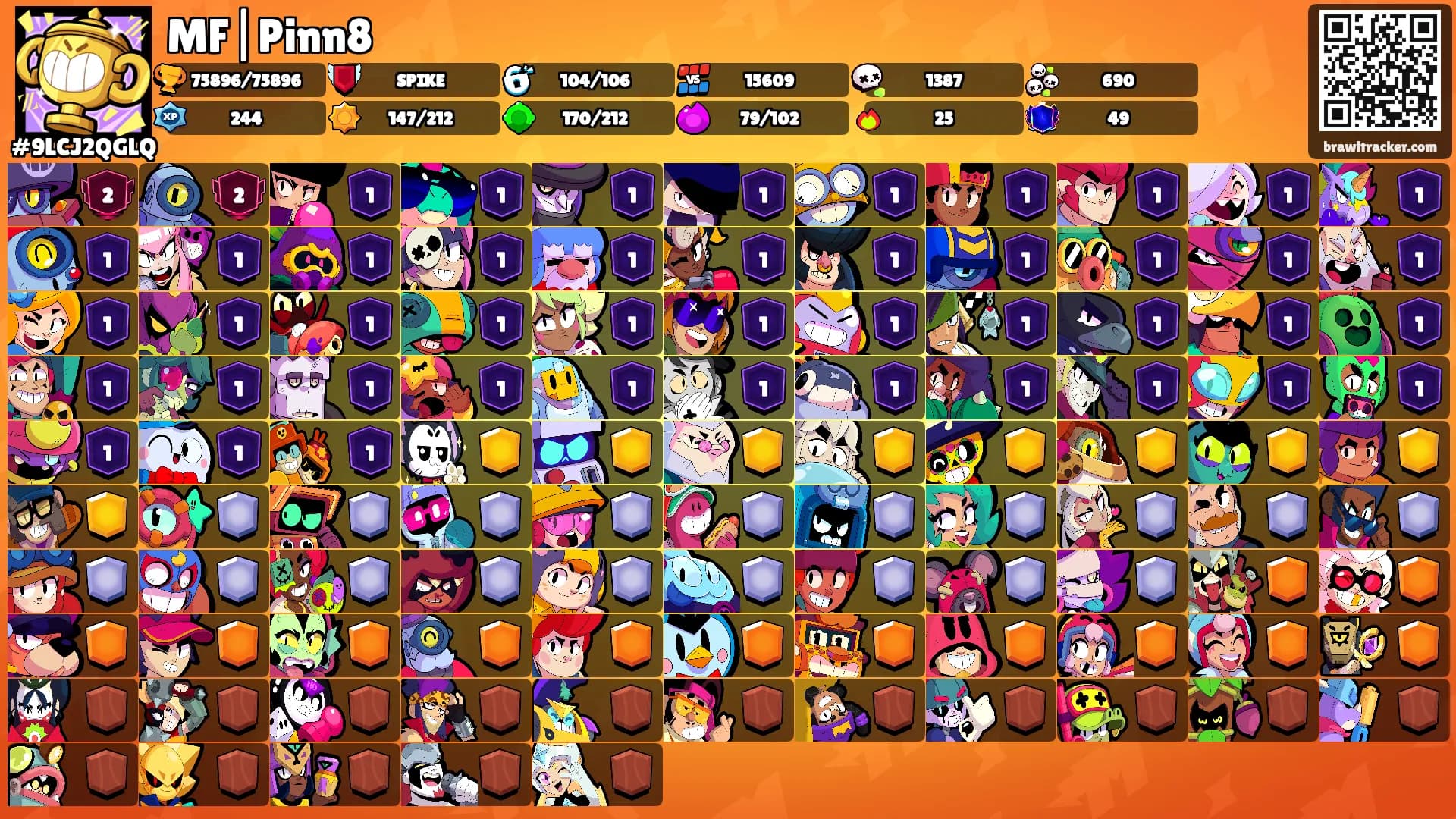 MF|Pinn8's Ranks
