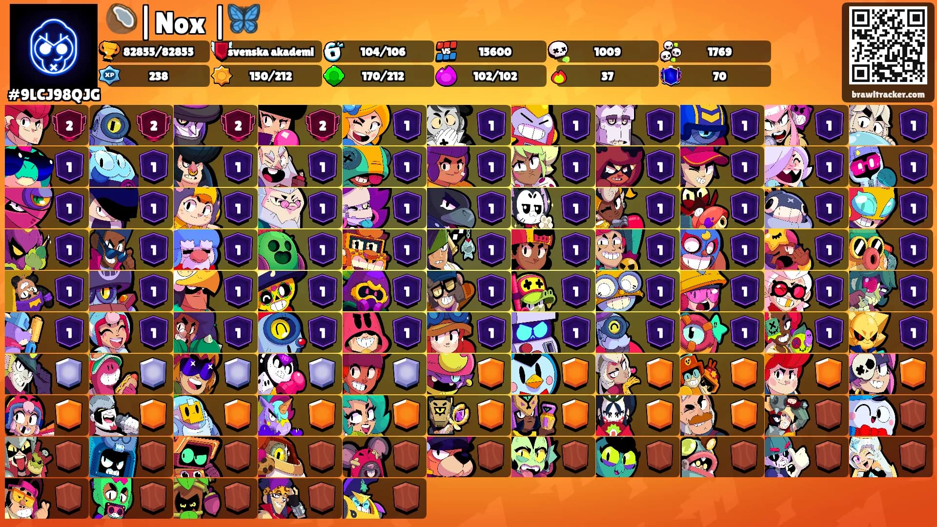 🥥|Nox |🦋's Ranks