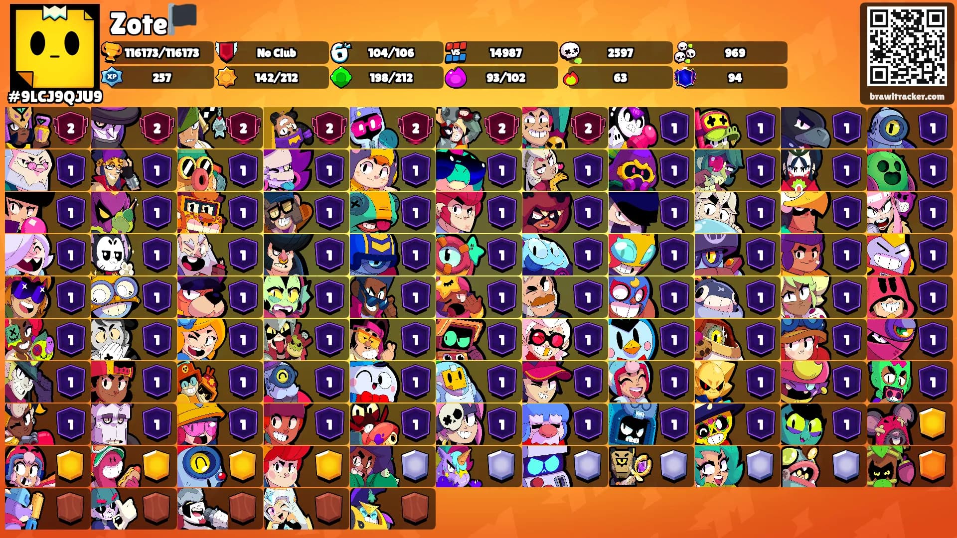 Zote🏴's Ranks