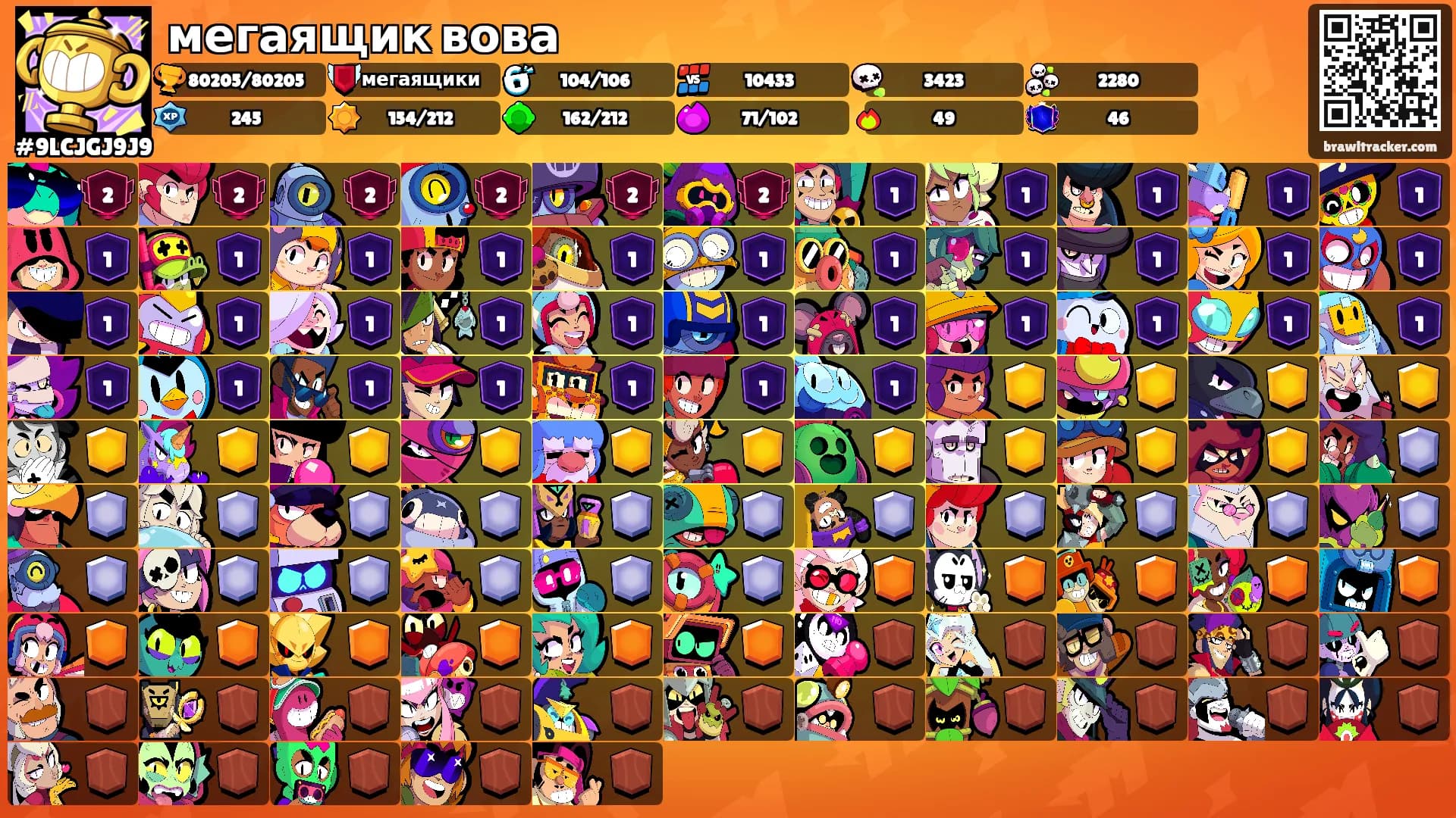 мегаящик вова's Ranks