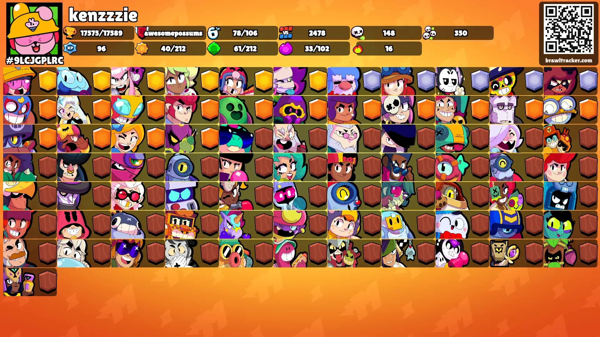 kenzzzie's Ranks
