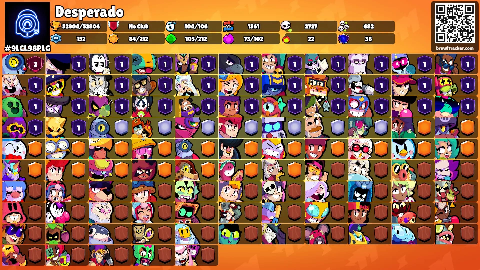 Desperado's Ranks