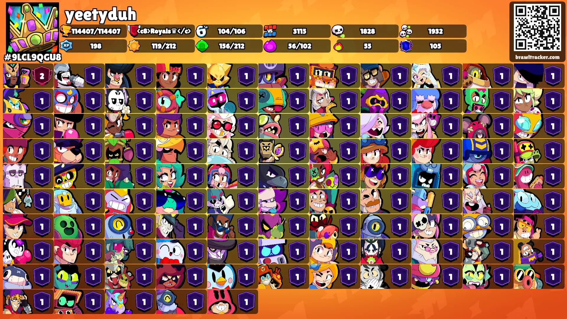 yeetyduh's Ranks