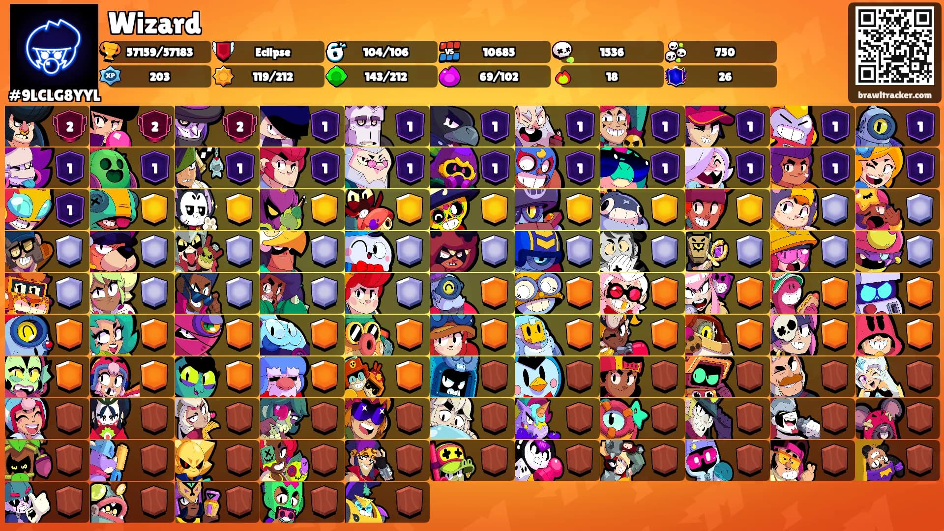 Wizard's Ranks