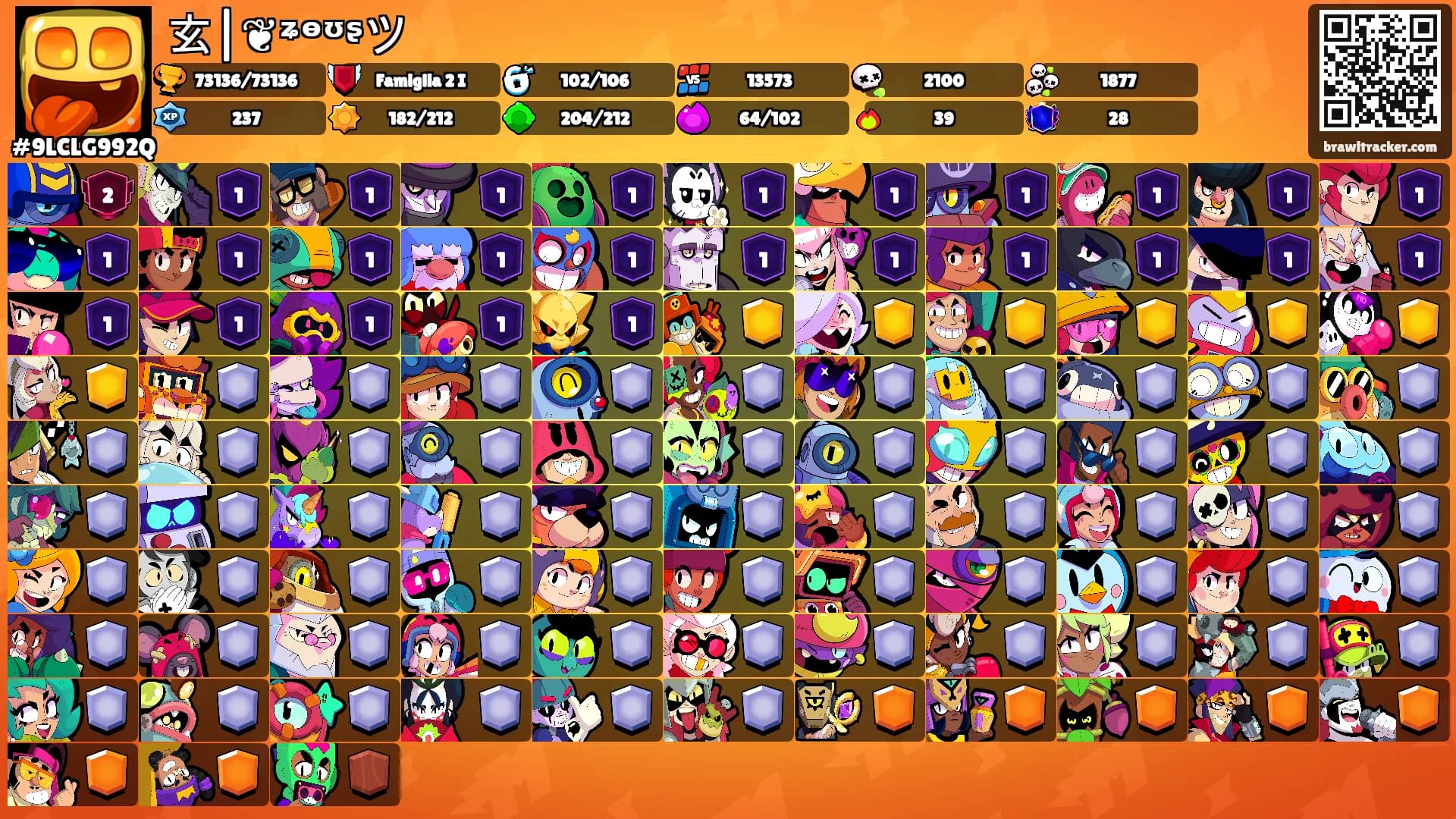 玄|❦ᶽᶱᶷᶳツ's Ranks