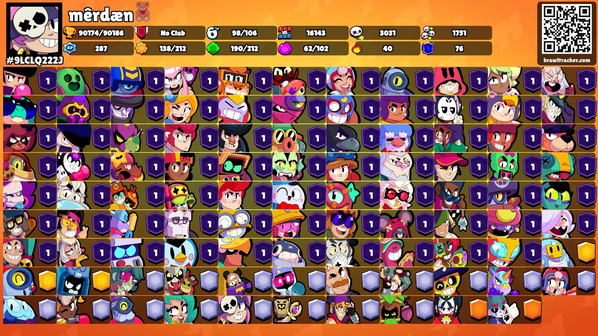 mêrdæn🧸's Ranks